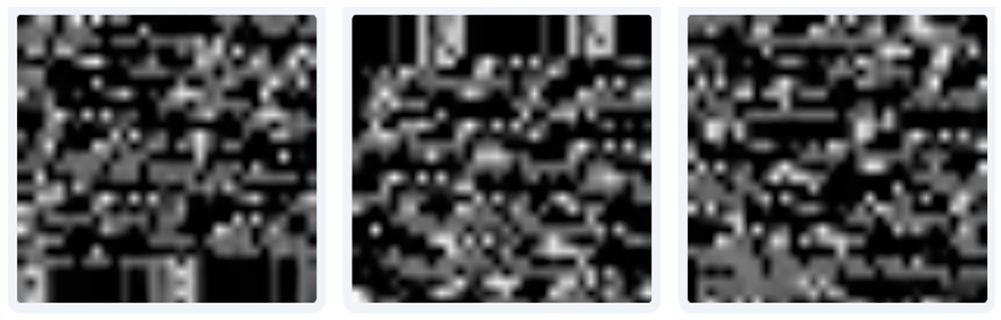 Electronics 14 00076 g005