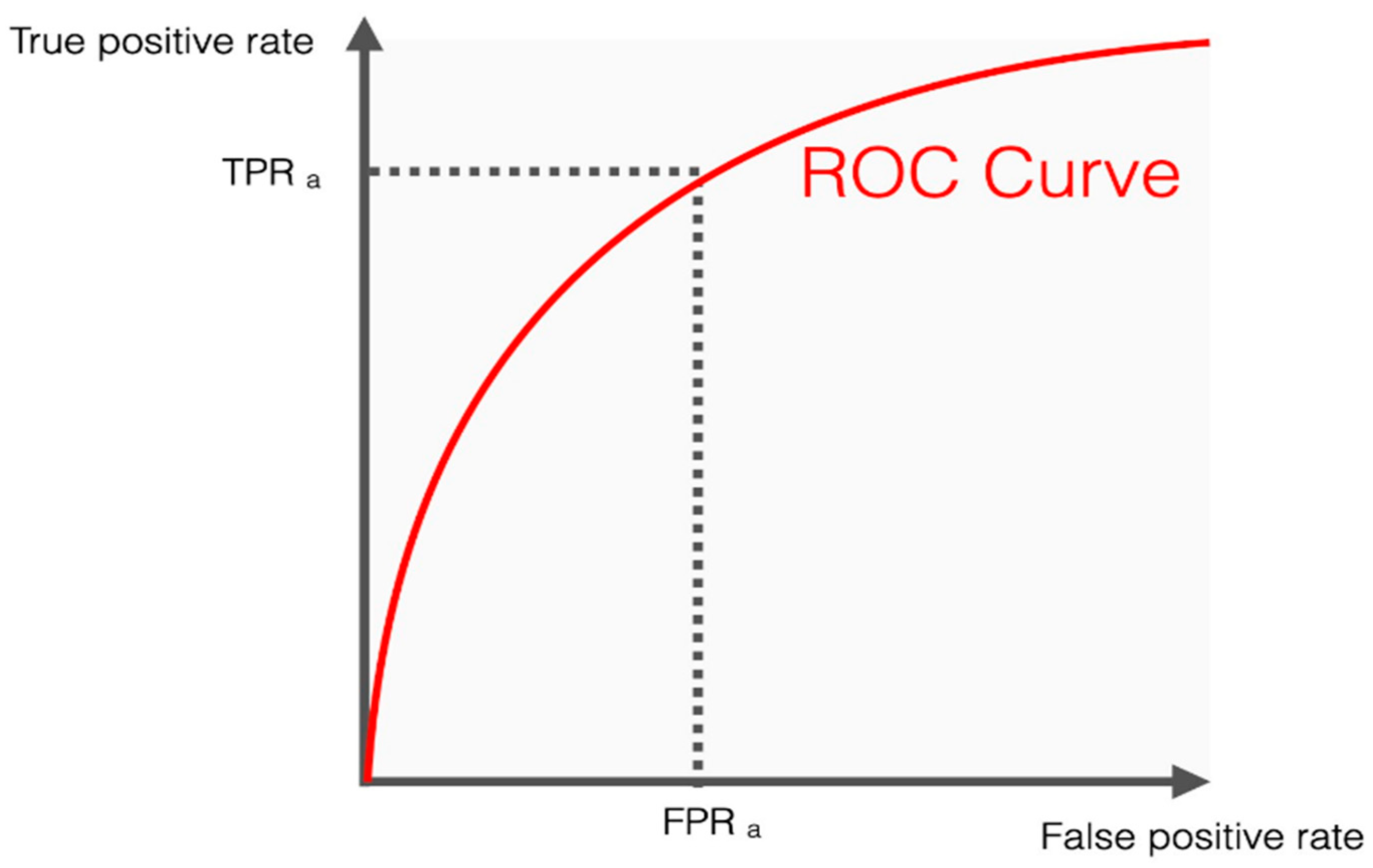 Electronics 14 00076 g008
