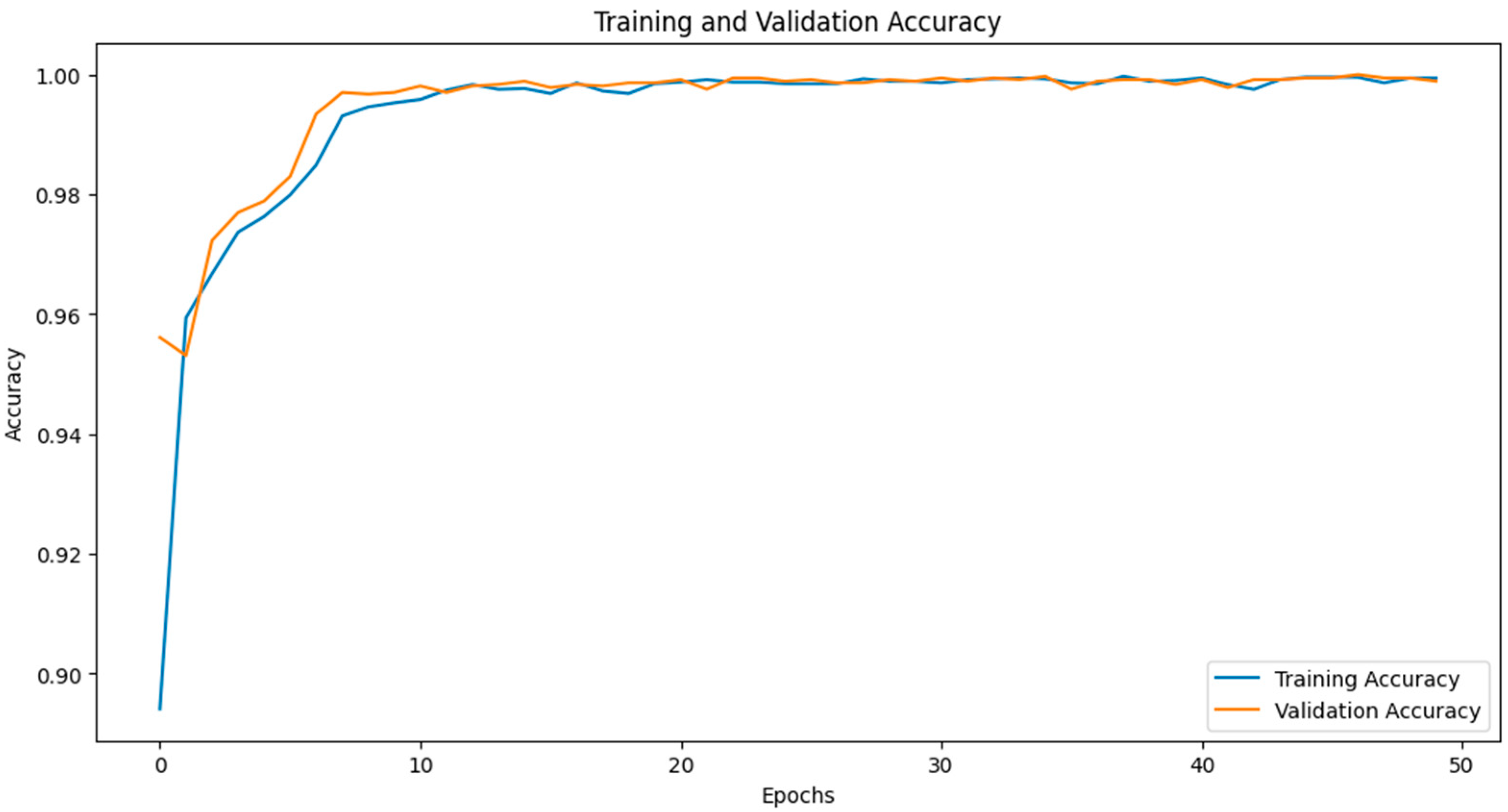 Electronics 14 00076 g016a