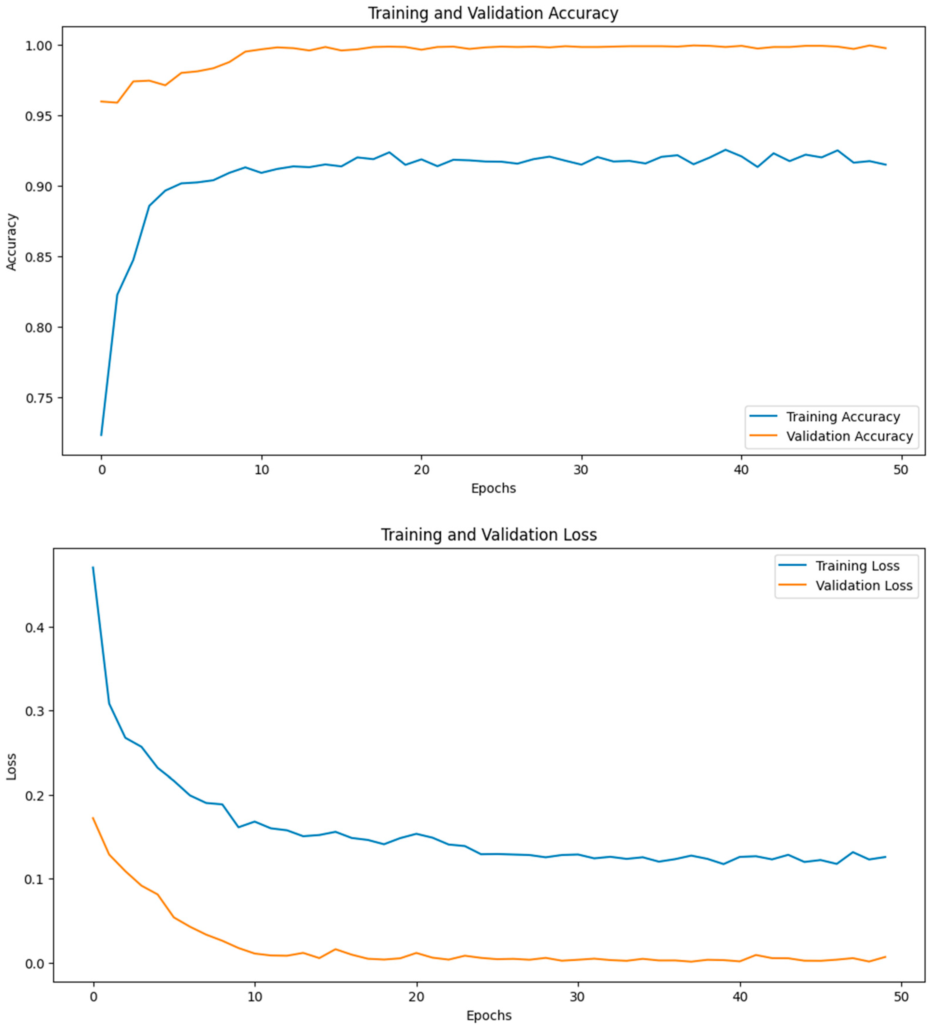 Electronics 14 00076 g017