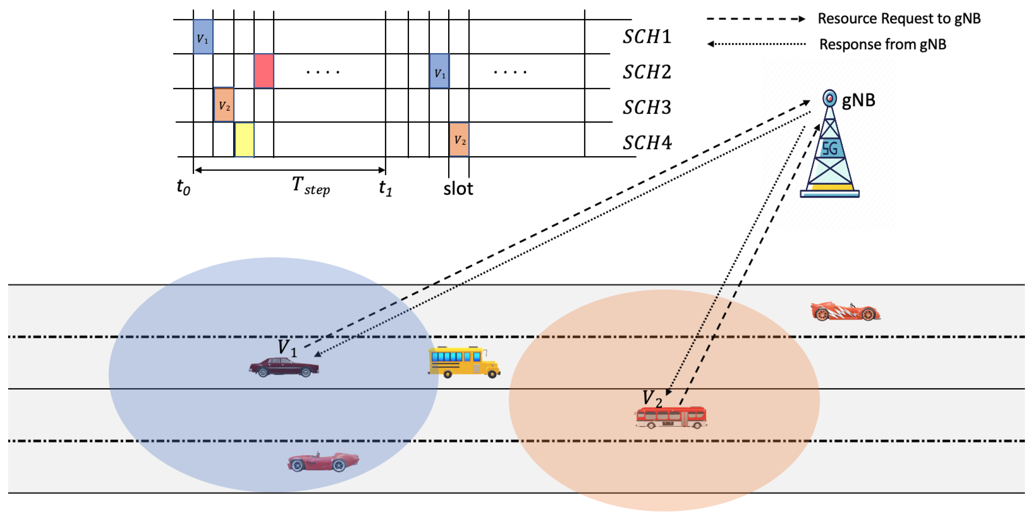 Electronics 14 00077 g001