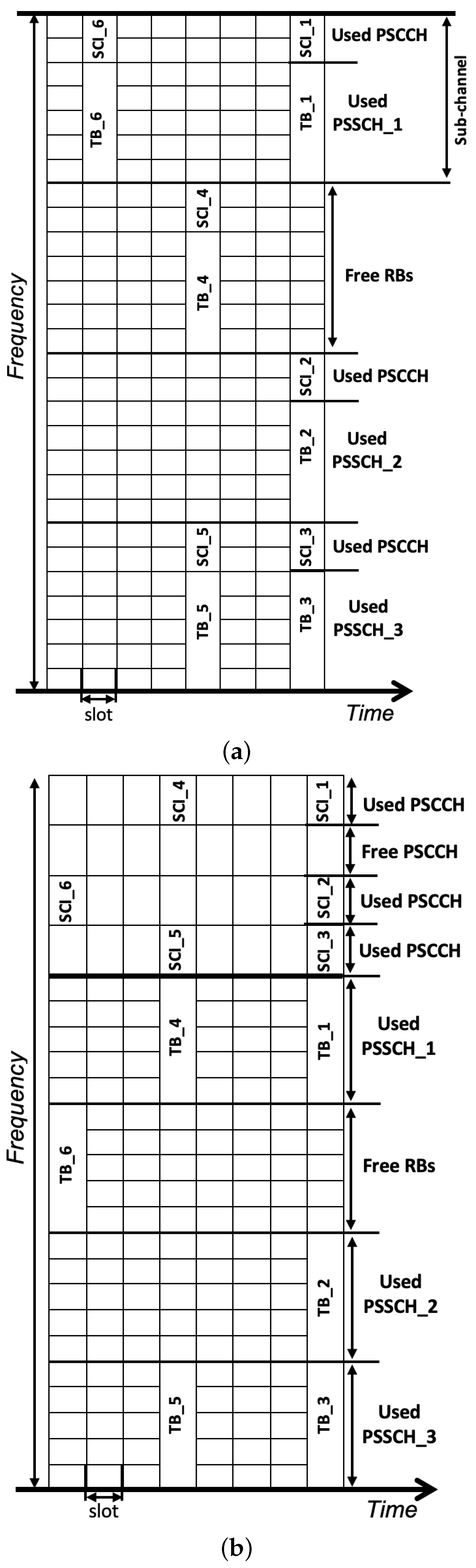 Electronics 14 00077 g002