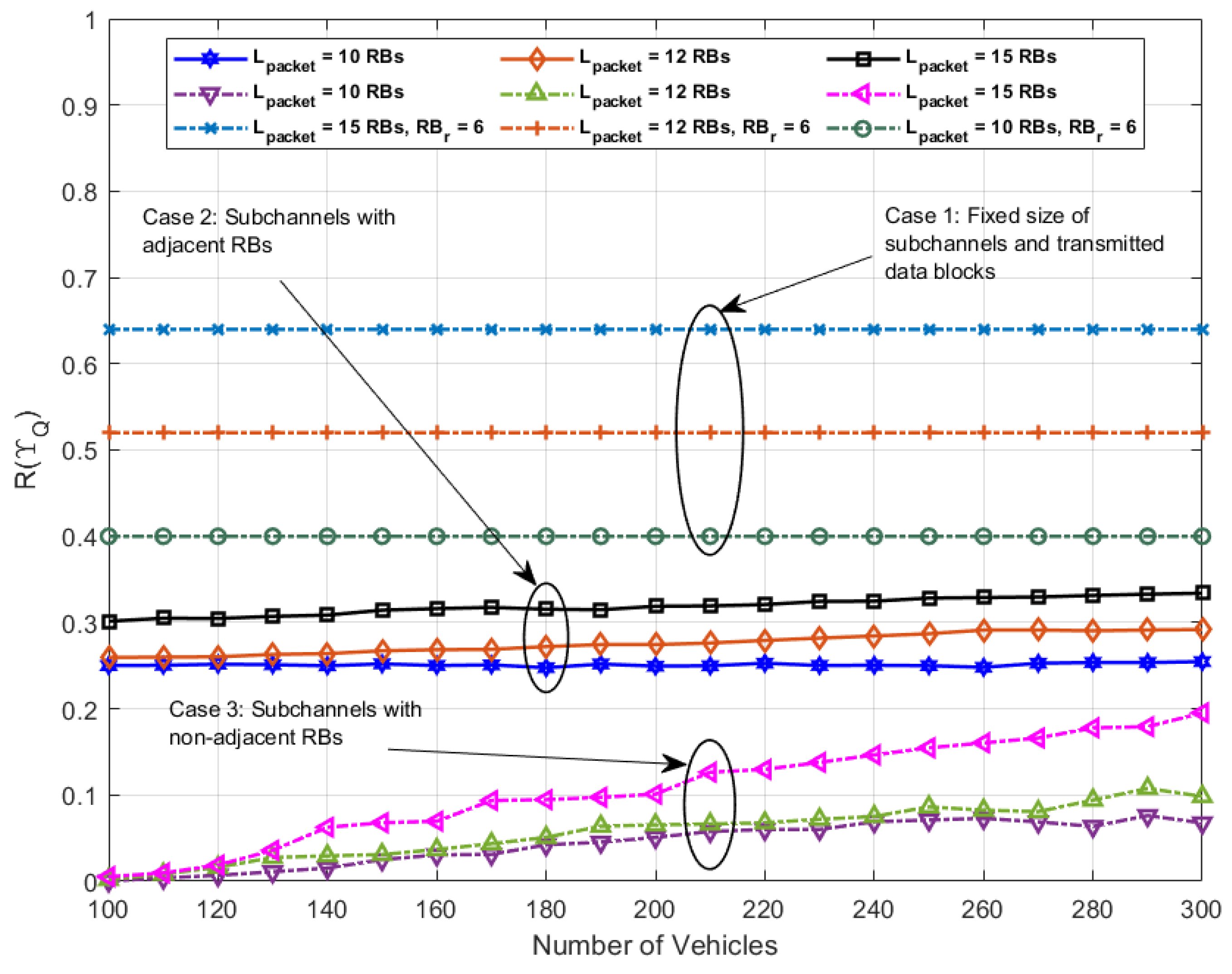 Electronics 14 00077 g004