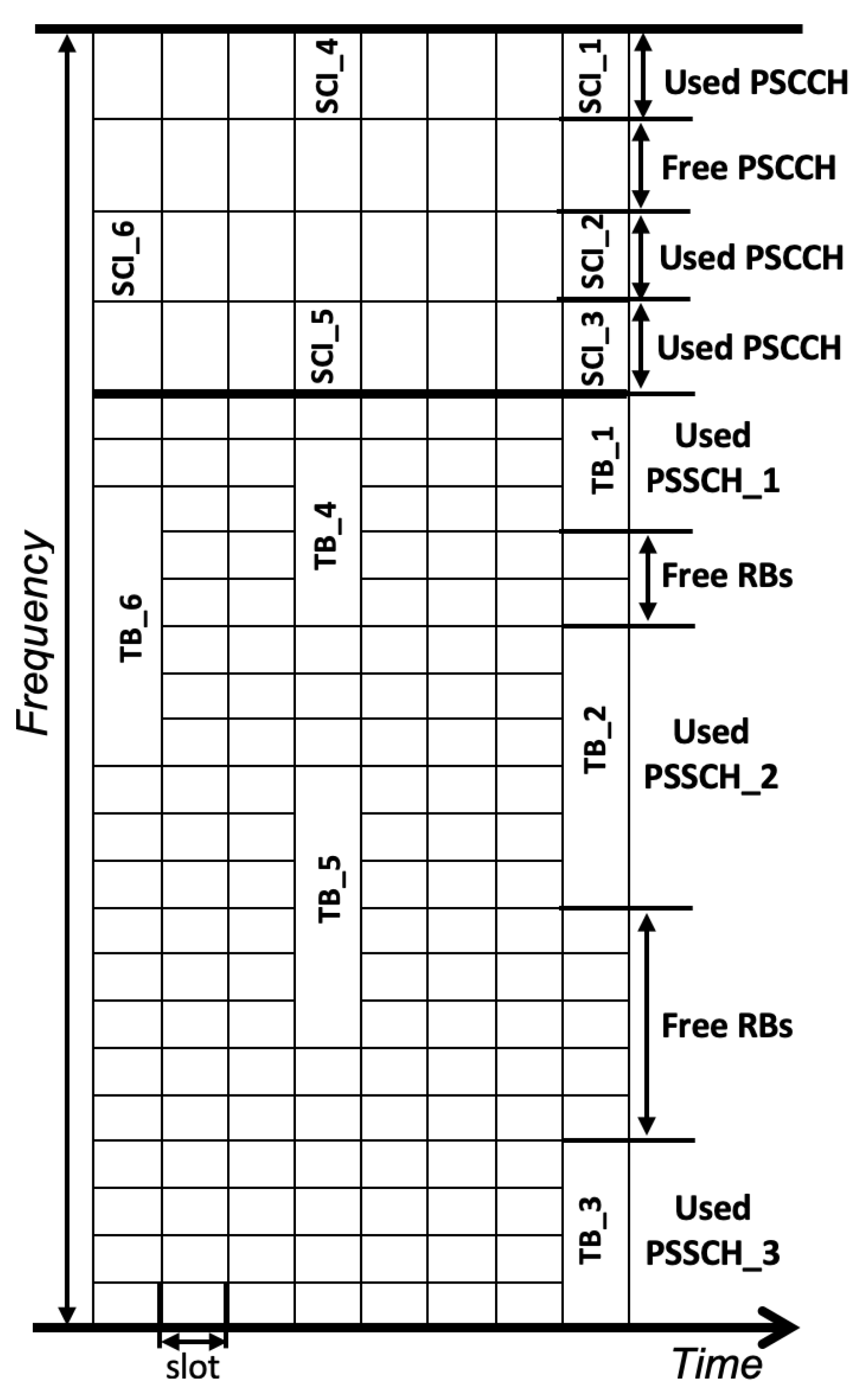 Electronics 14 00077 g005