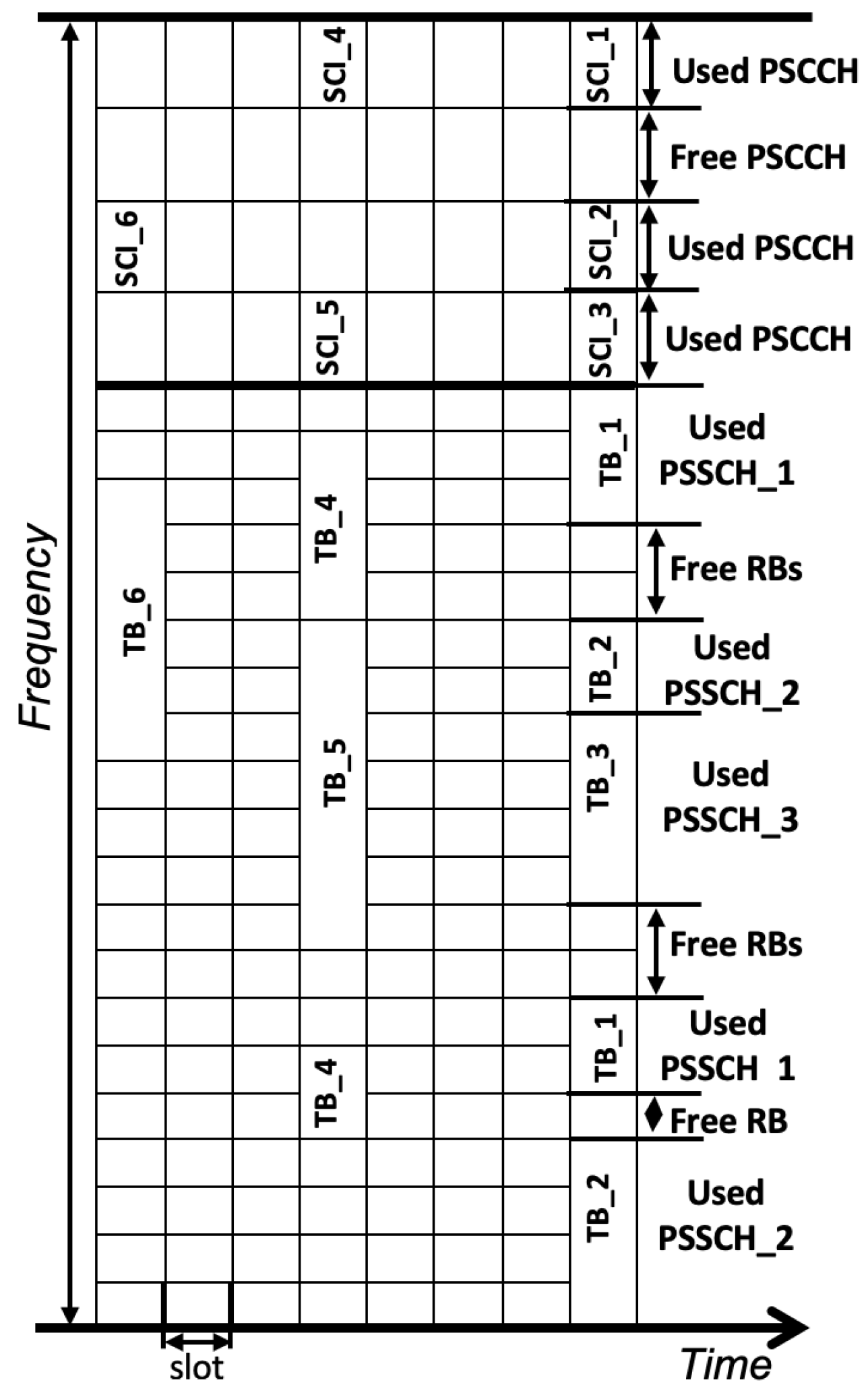 Electronics 14 00077 g006