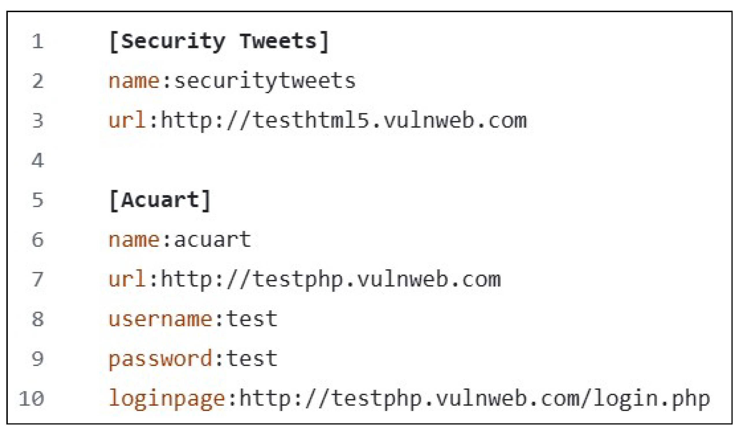 Intelligent Platform for Automating Vulnerability Detection in Web ...