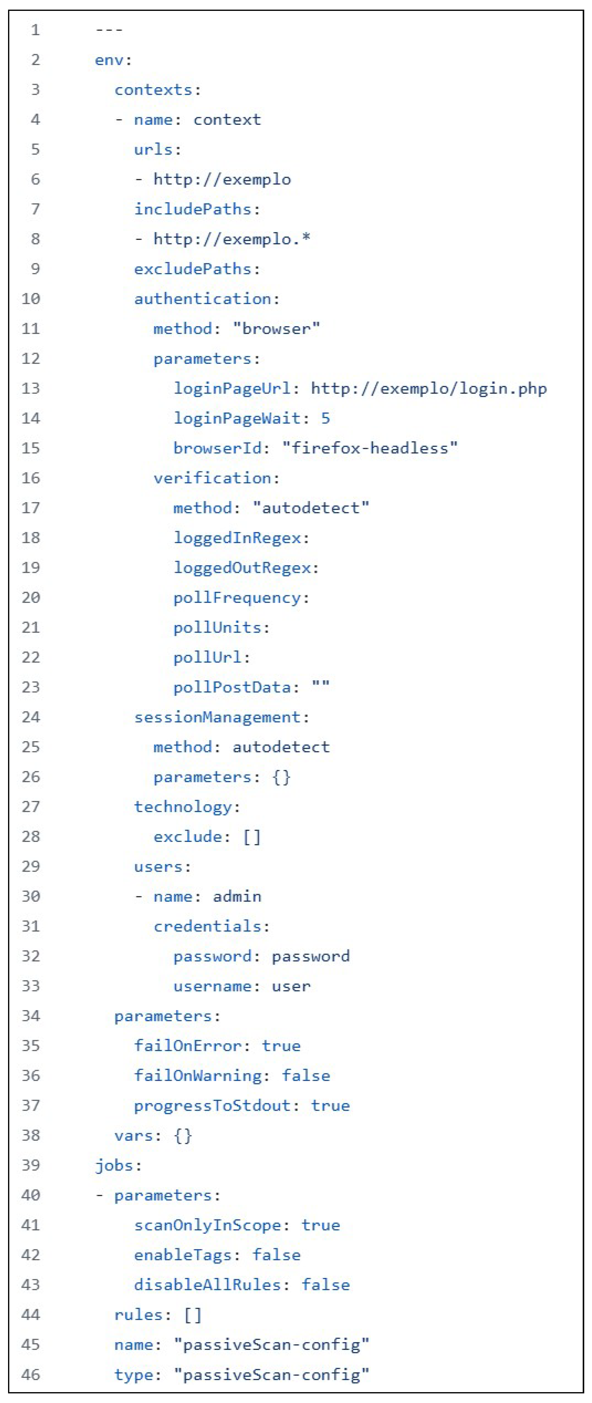 Intelligent Platform for Automating Vulnerability Detection in Web ...