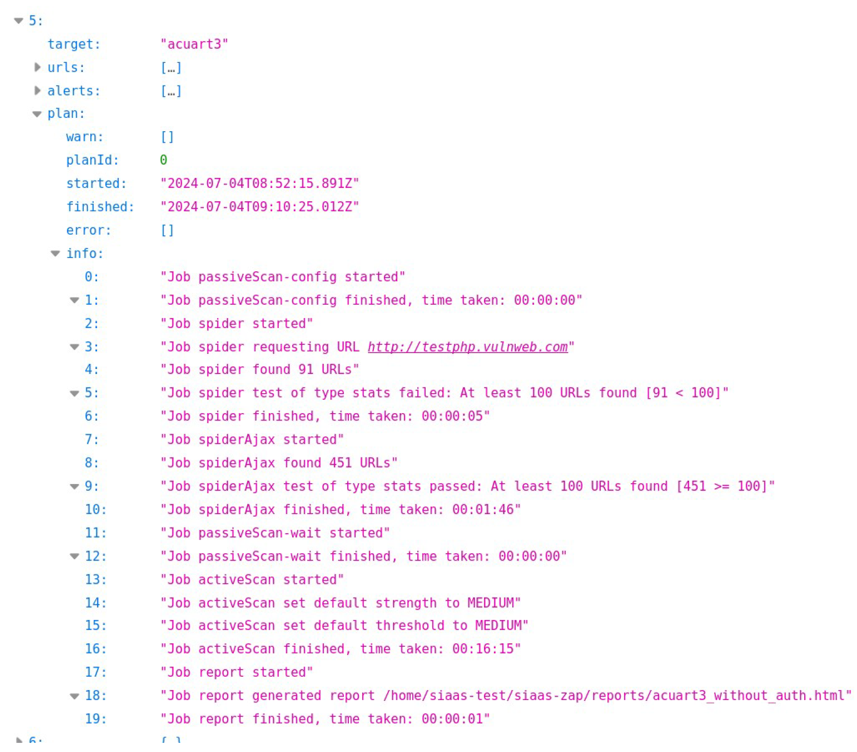 Intelligent Platform for Automating Vulnerability Detection in Web ...