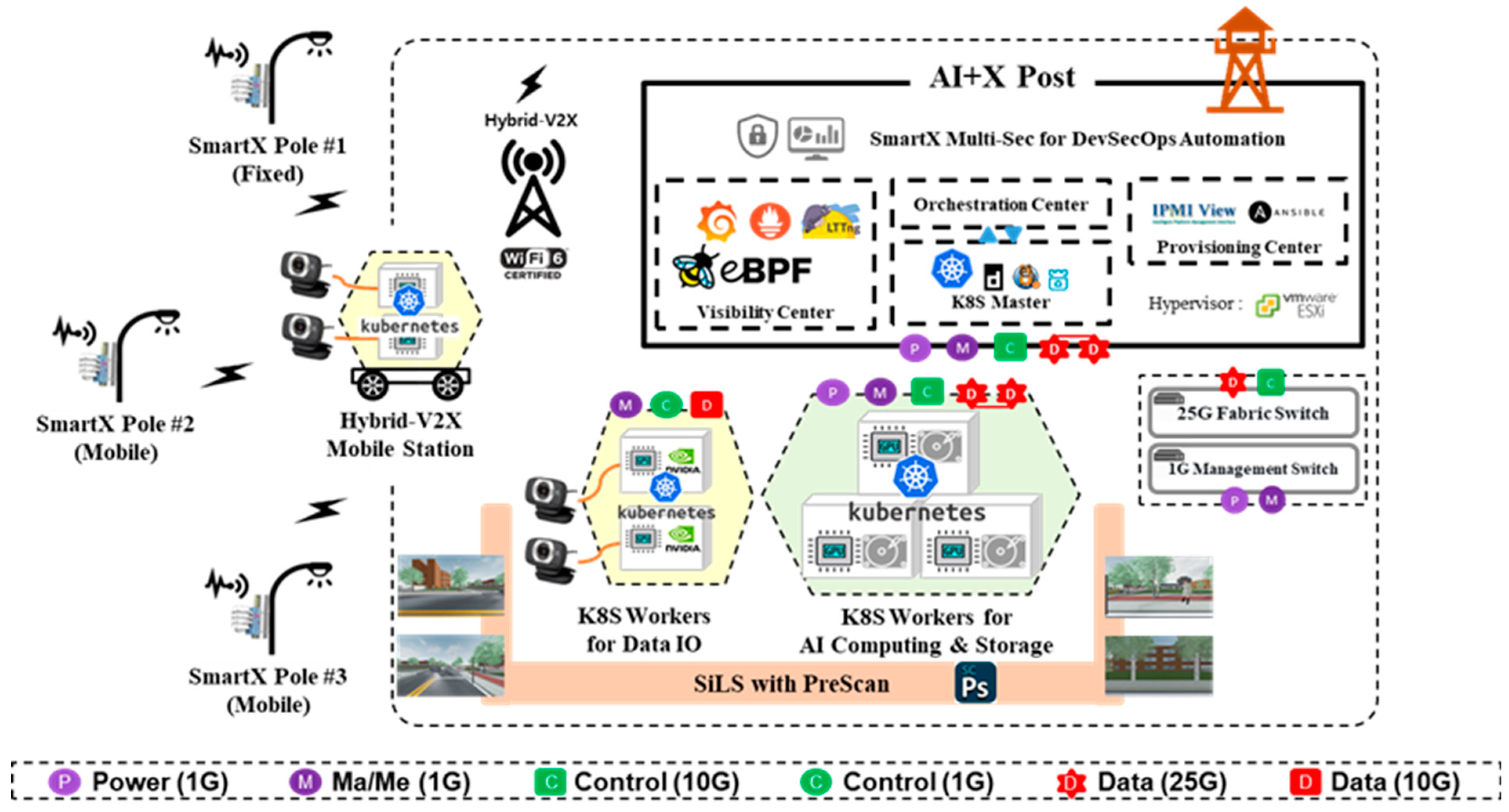 Electronics 14 00081 g001