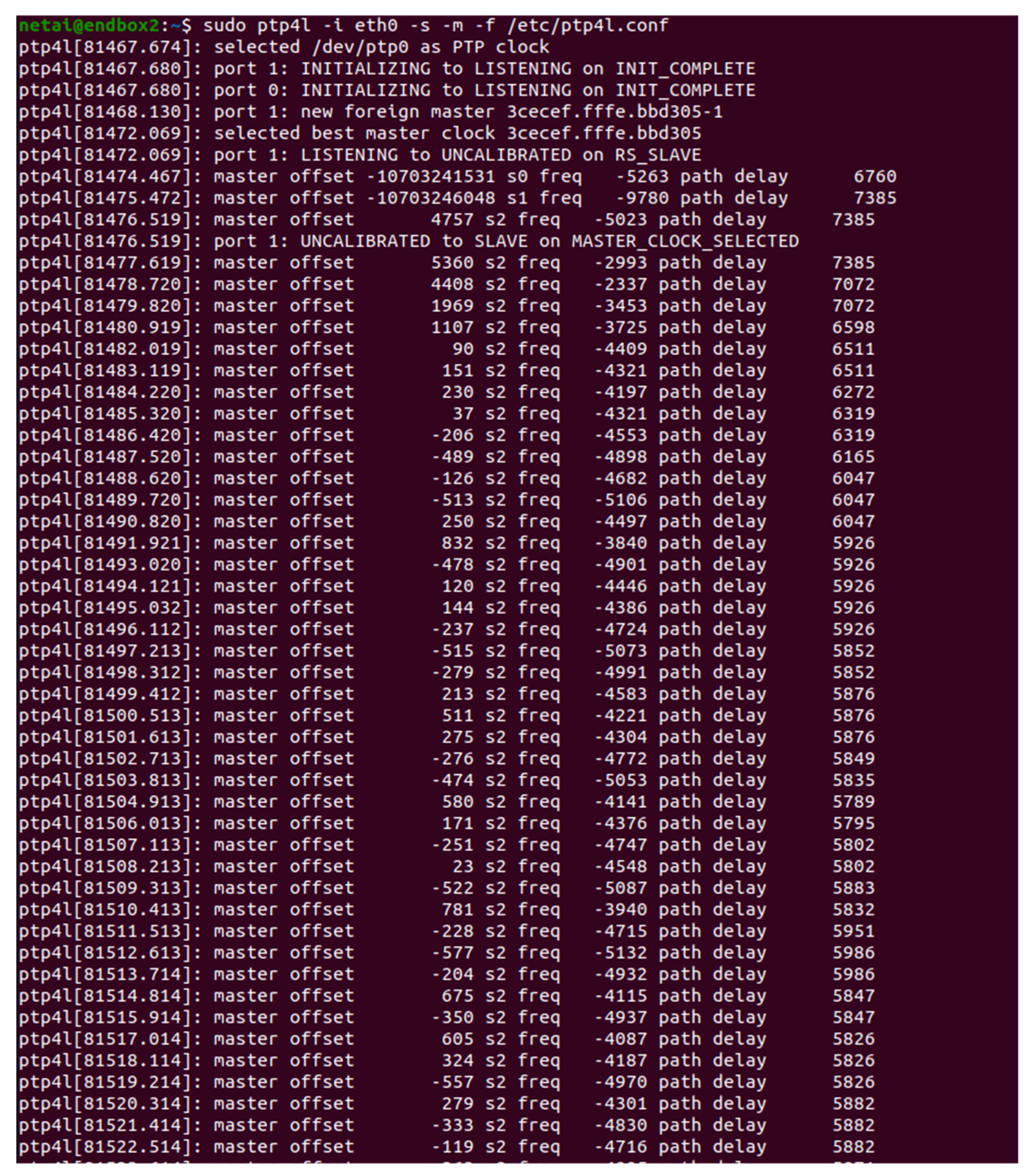 Electronics 14 00081 g007