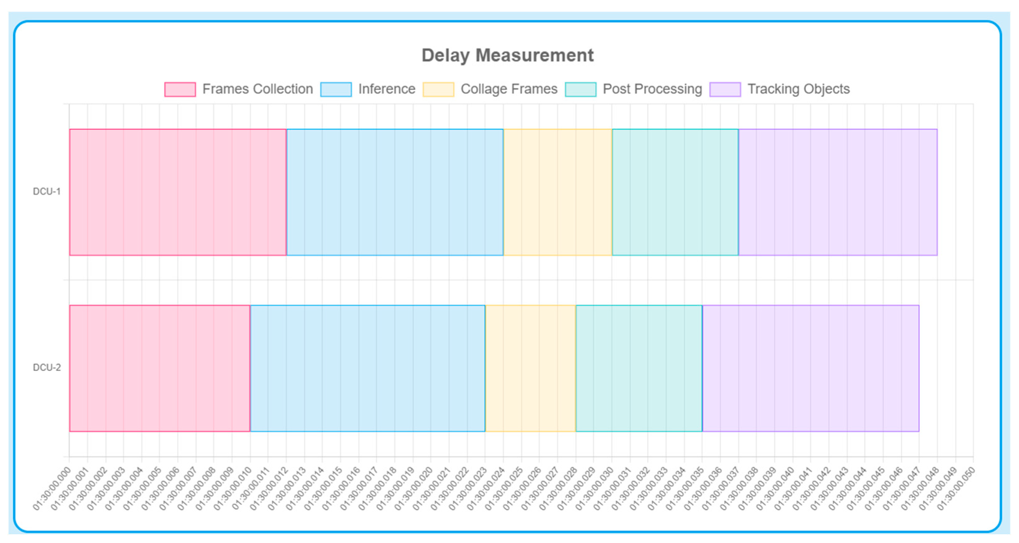 Electronics 14 00081 g013