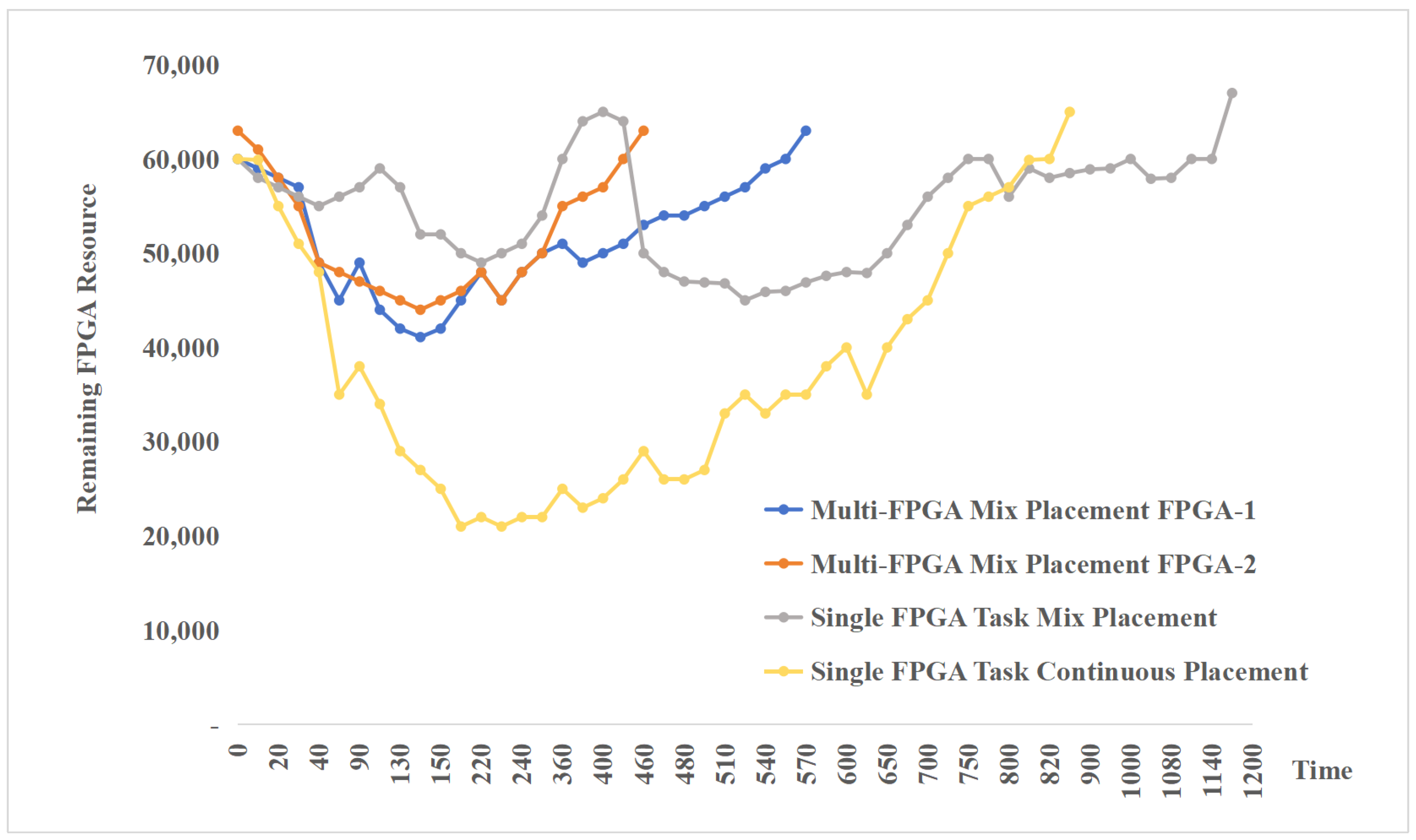 Electronics 14 00082 g006