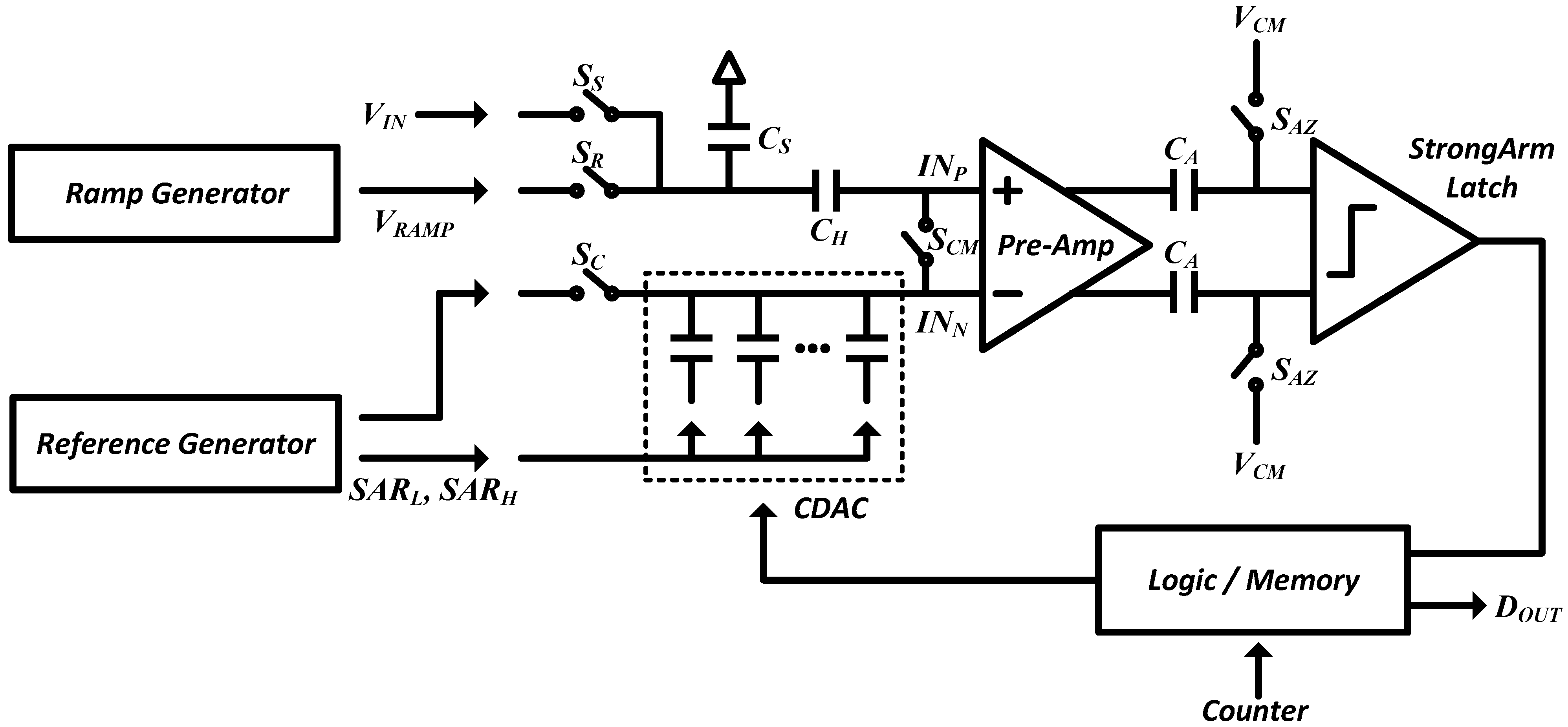 Electronics 14 00083 g004