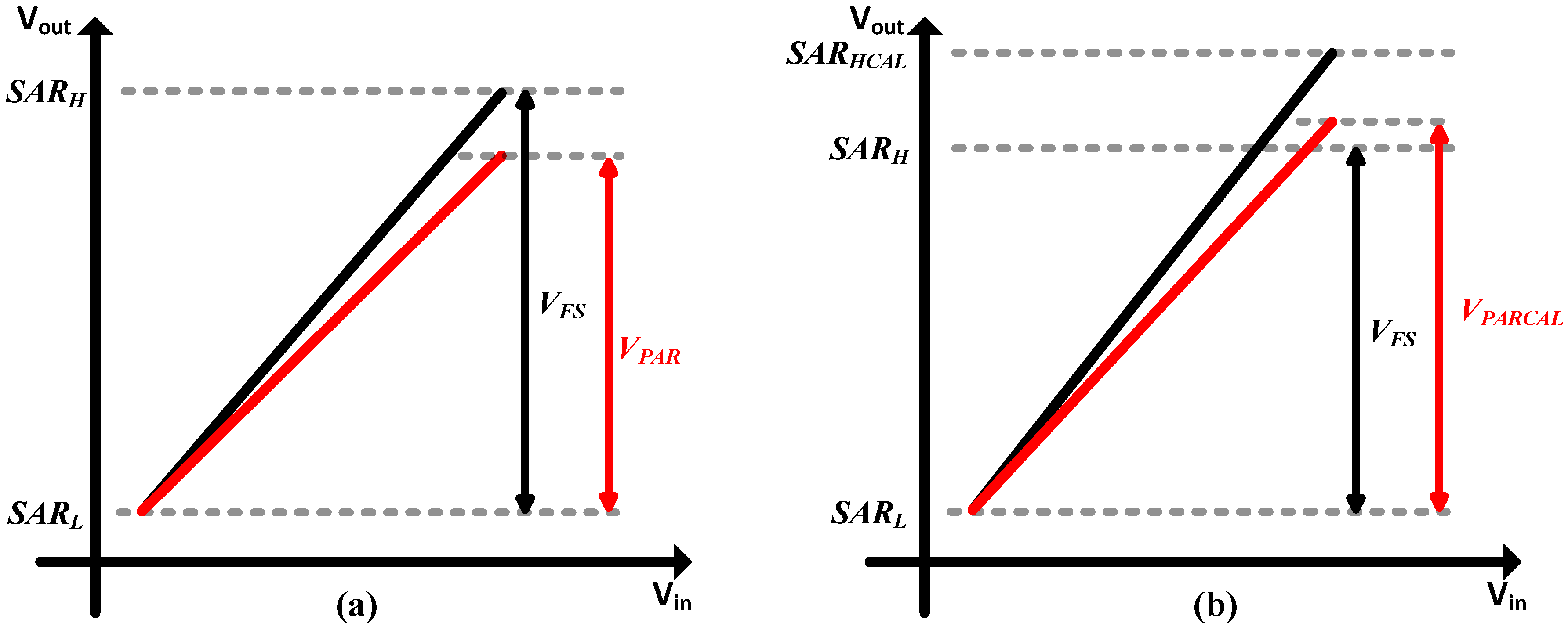 Electronics 14 00083 g009