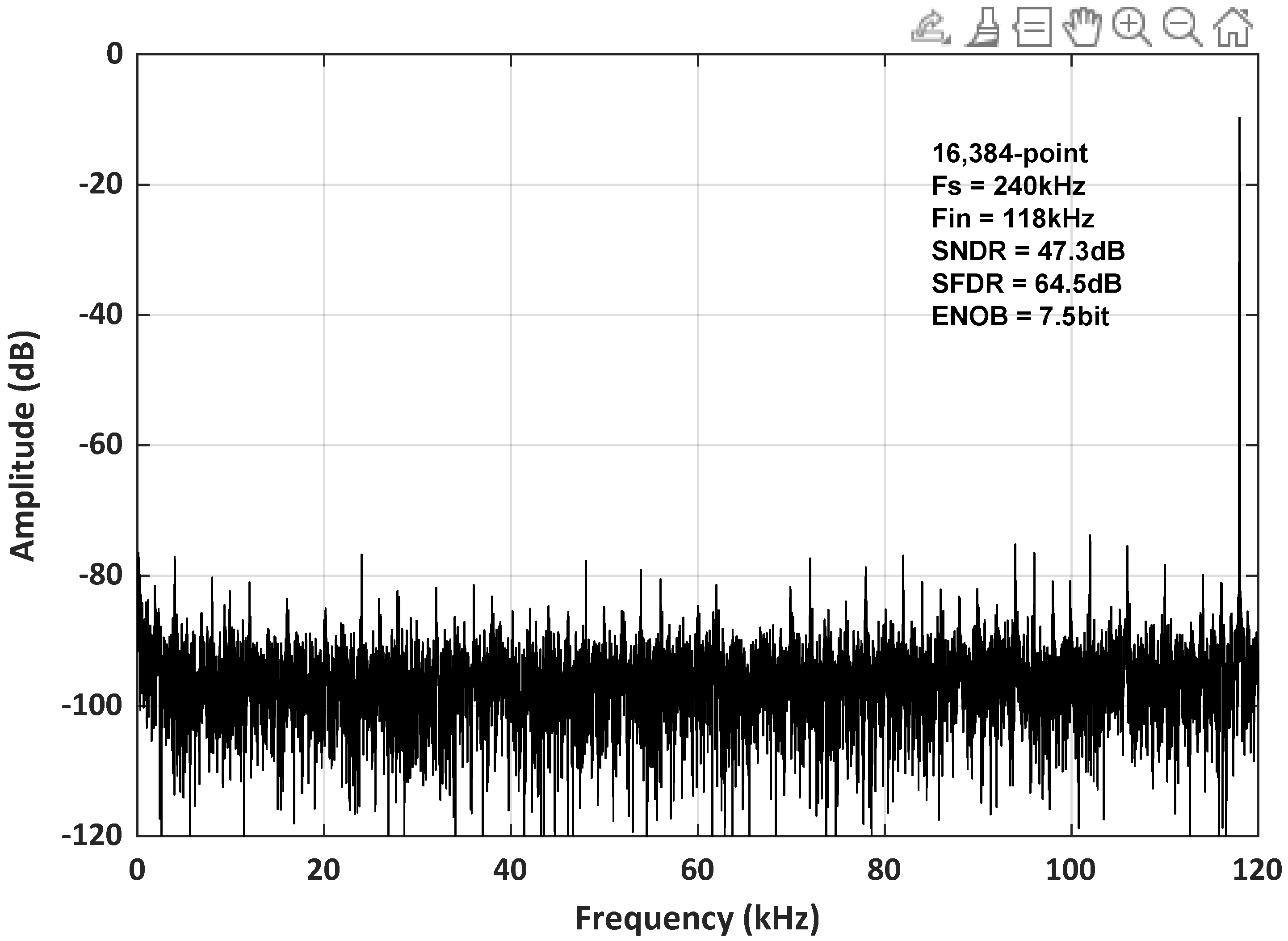 Electronics 14 00083 g015