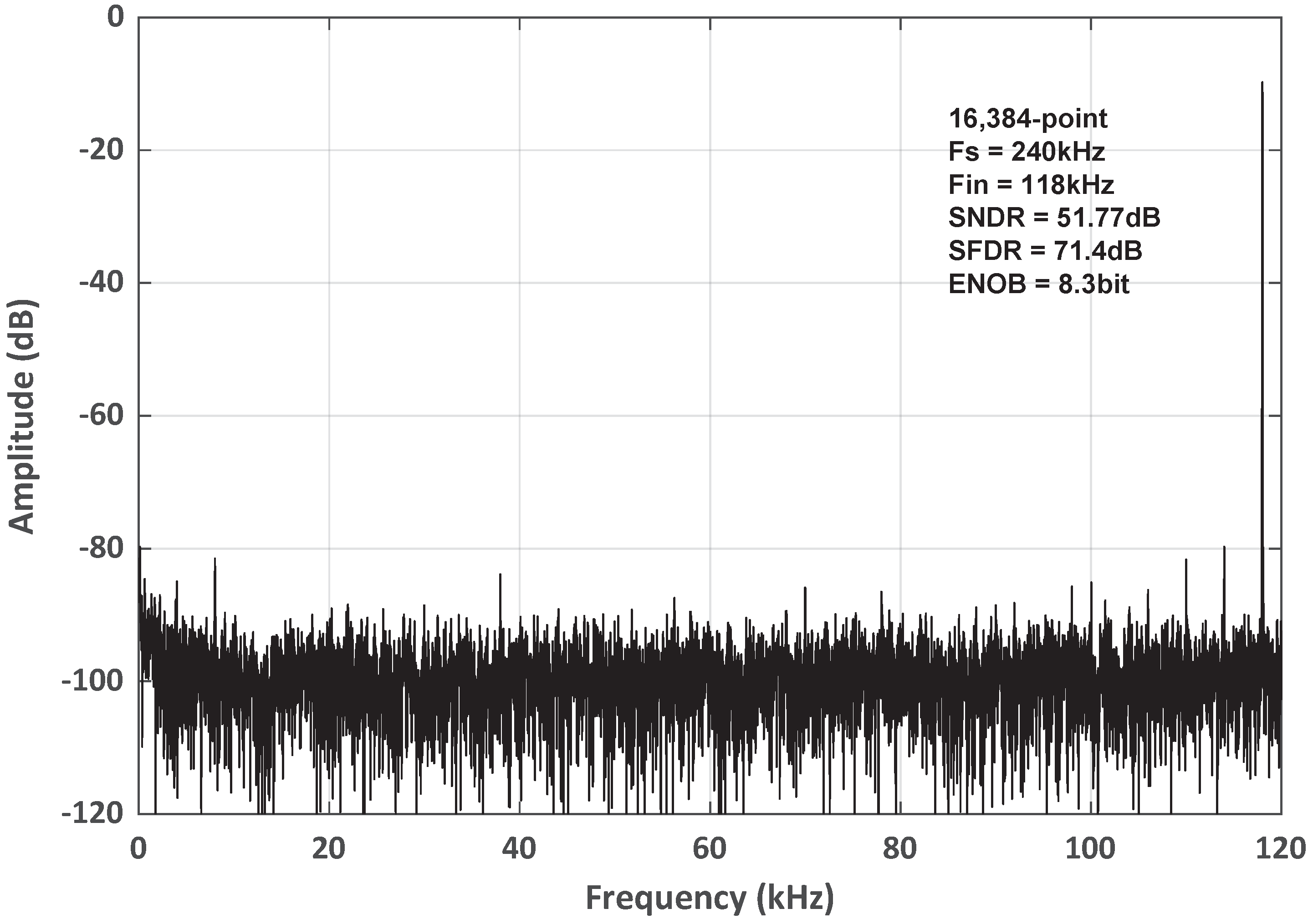 Electronics 14 00083 g016
