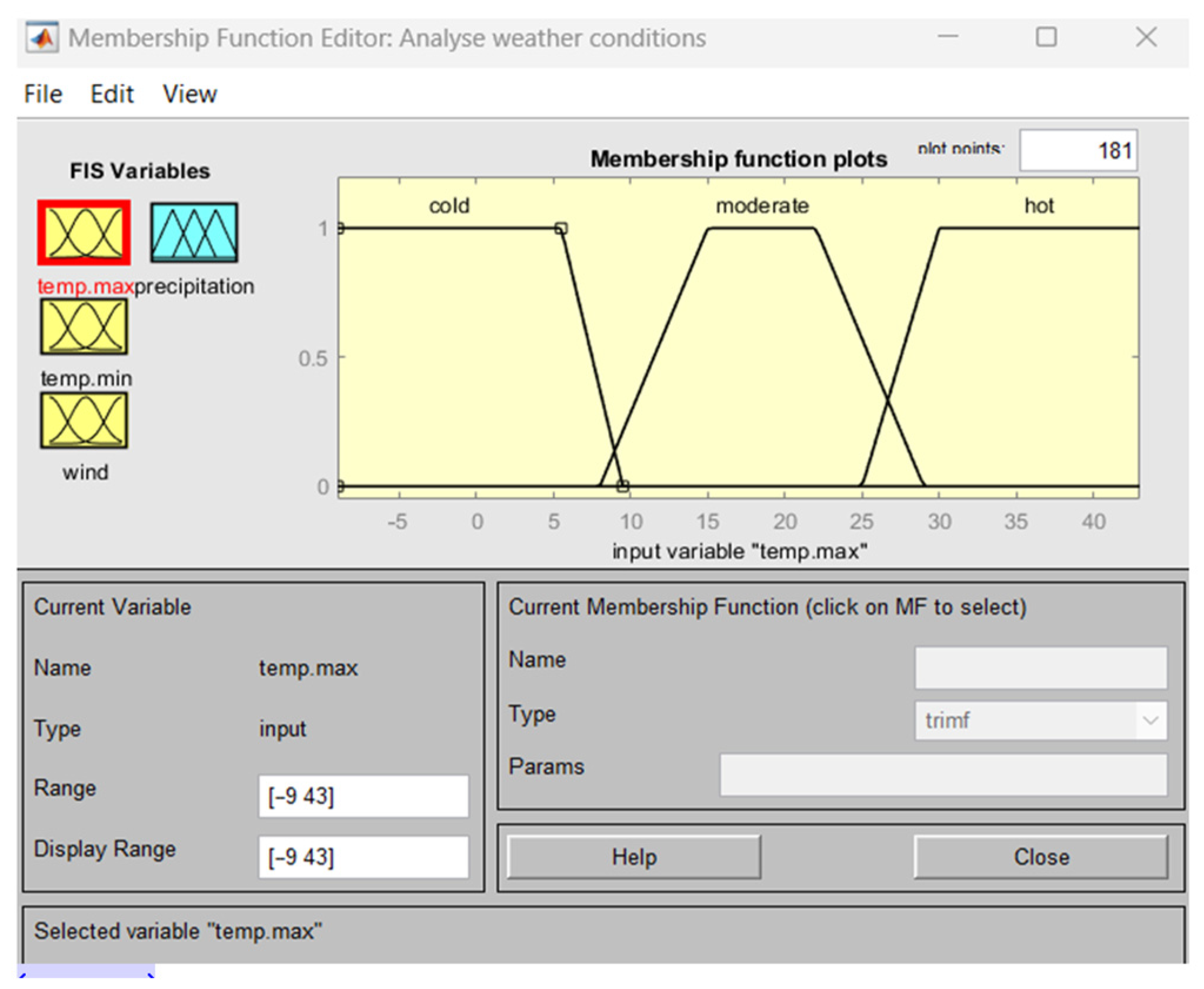 Electronics 14 00085 g002