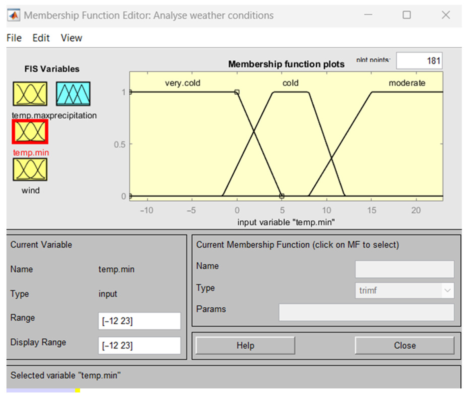 Electronics 14 00085 g003
