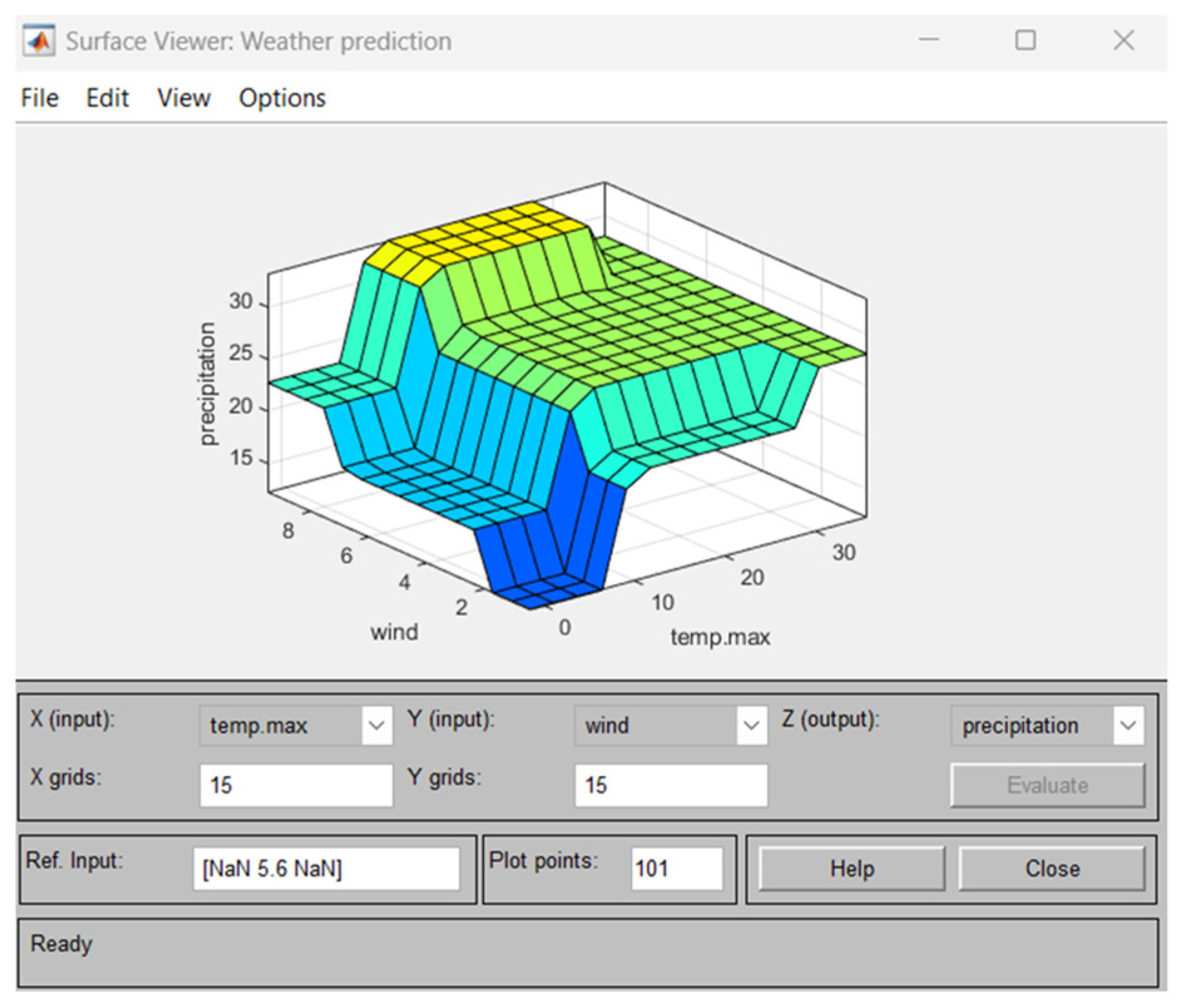 Electronics 14 00085 g006