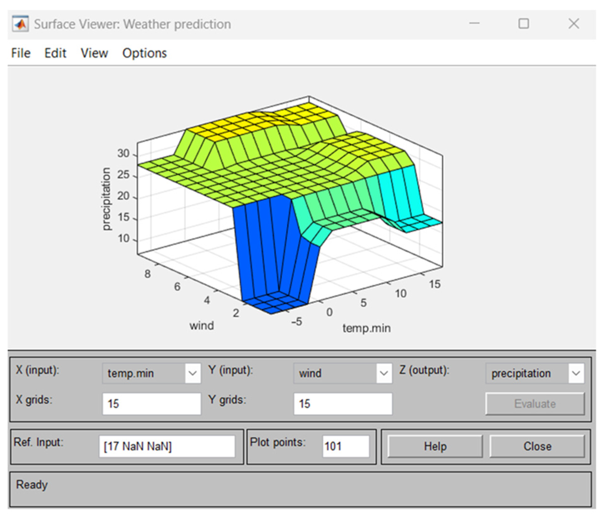 Electronics 14 00085 g007