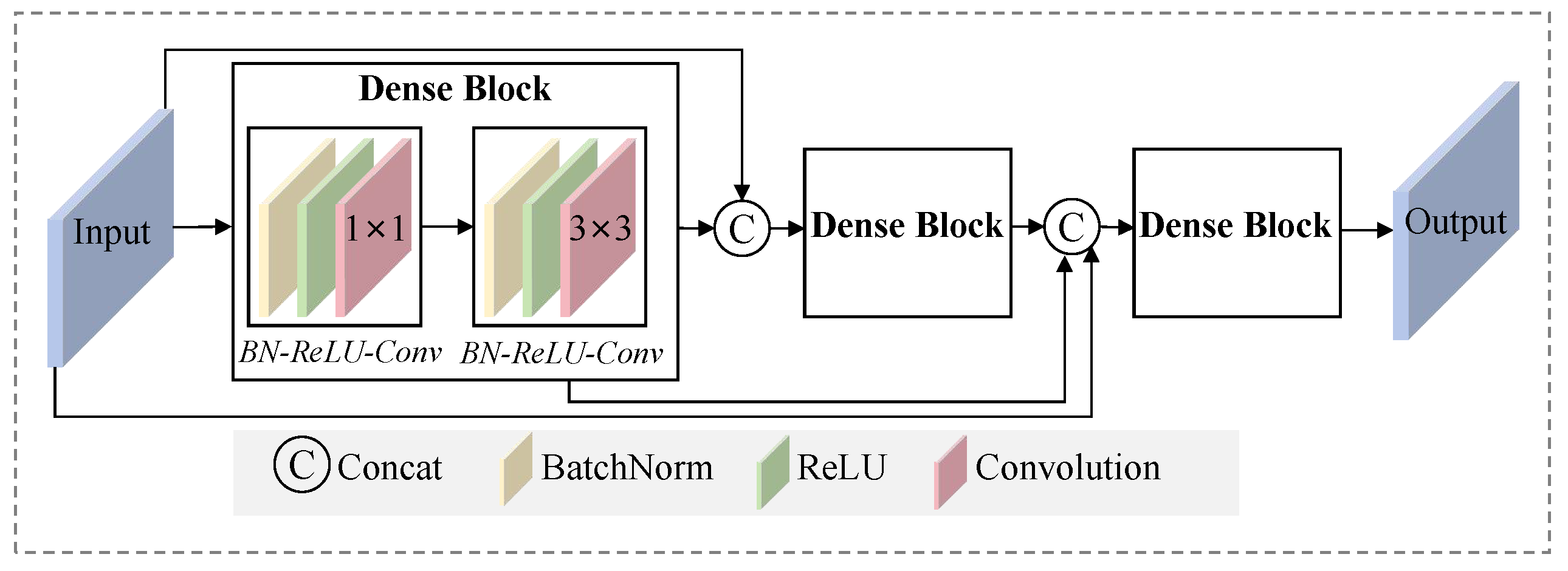 Electronics 14 00086 g002