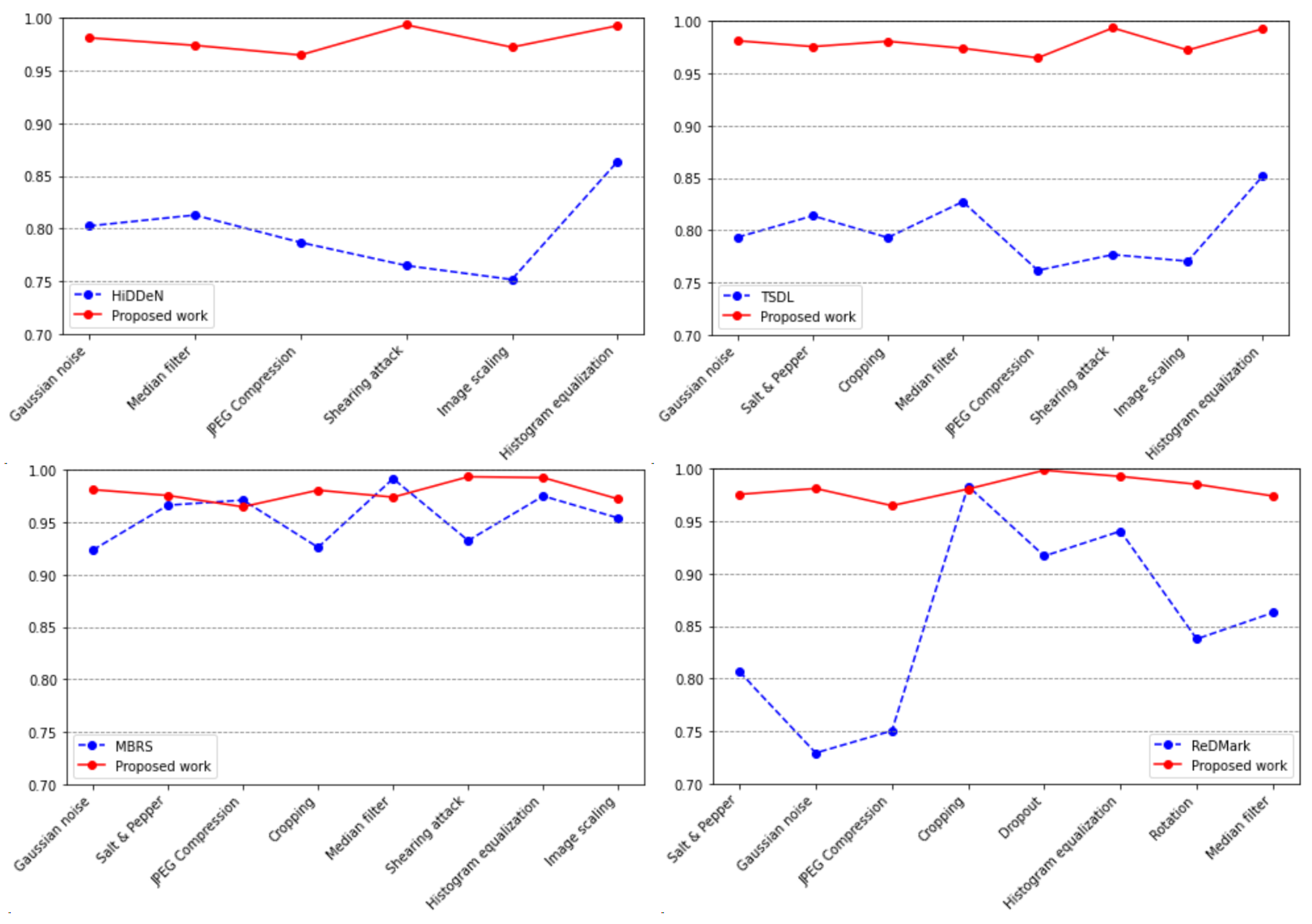 Electronics 14 00086 g009