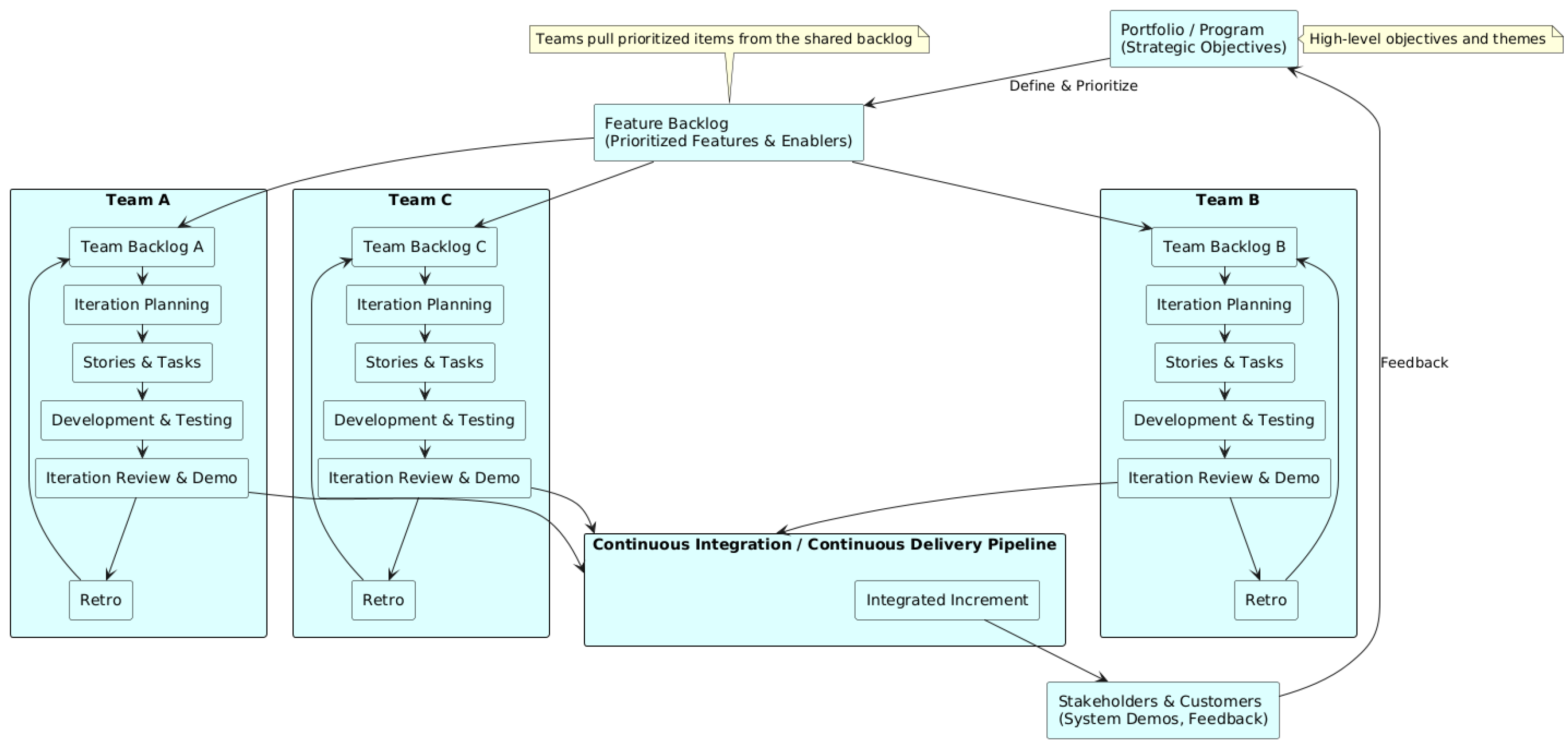 Electronics 14 00087 g004
