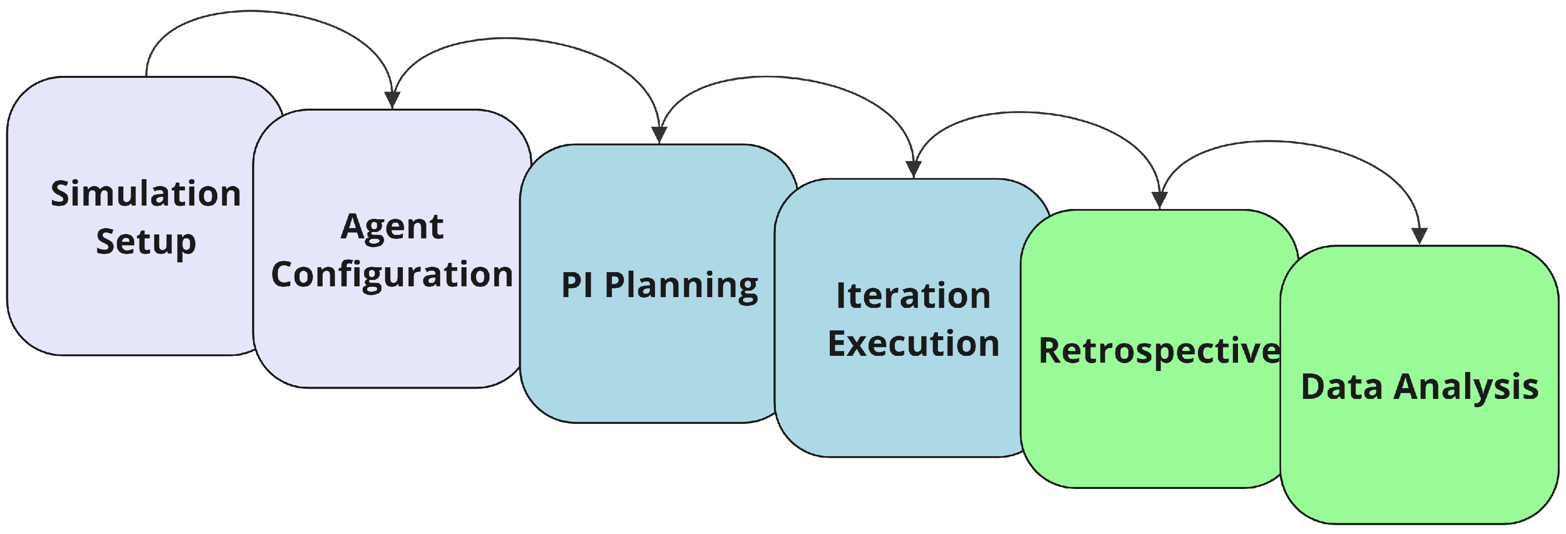 Electronics 14 00087 g011
