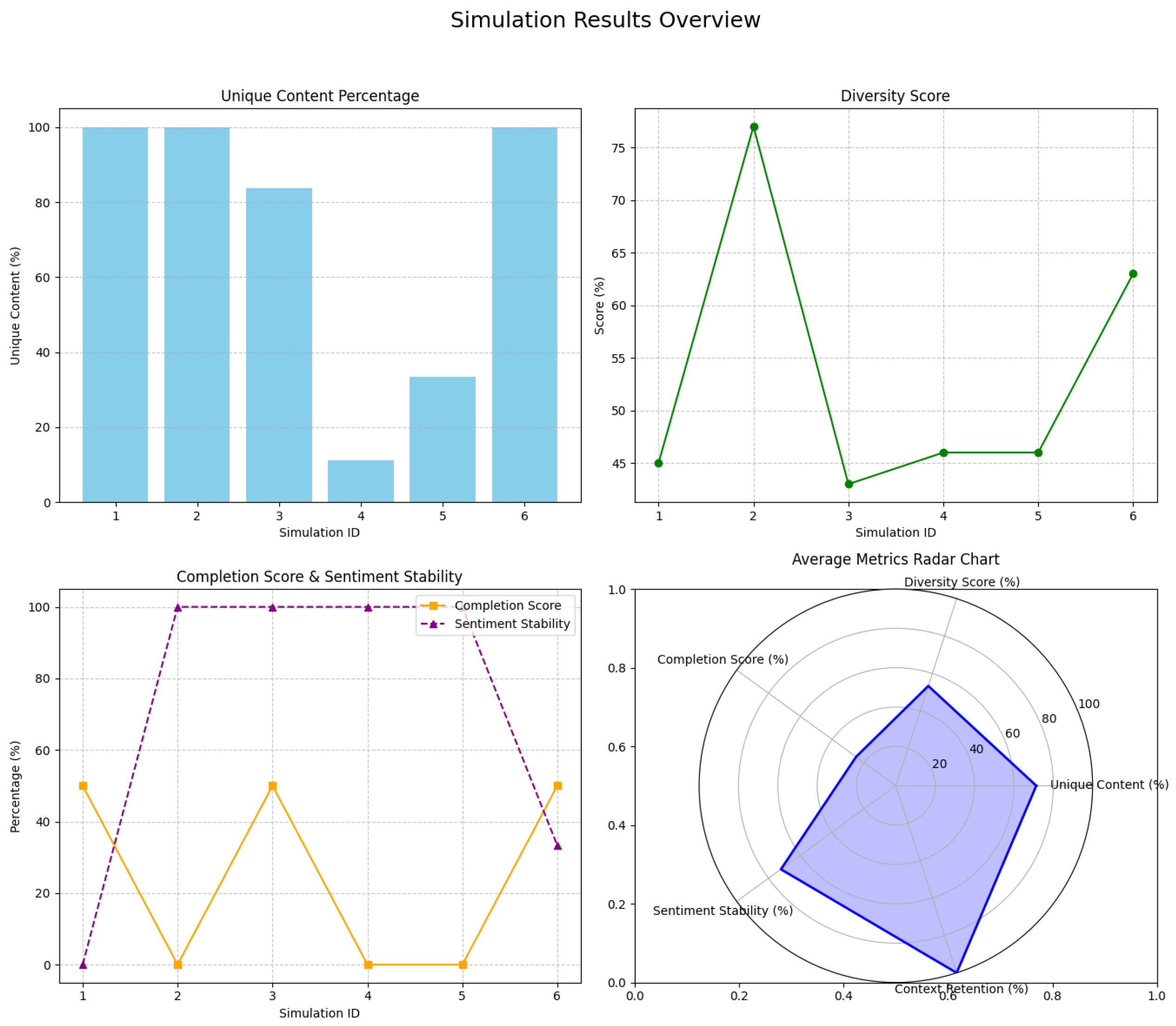 Electronics 14 00087 g012