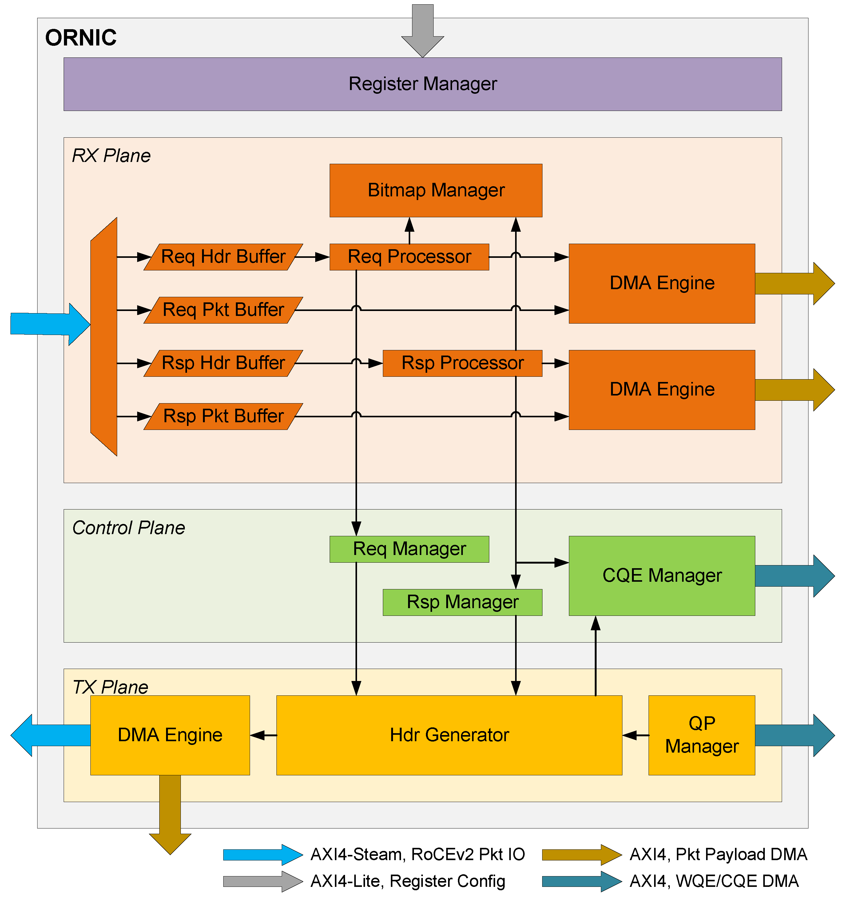 Electronics 14 00088 g001