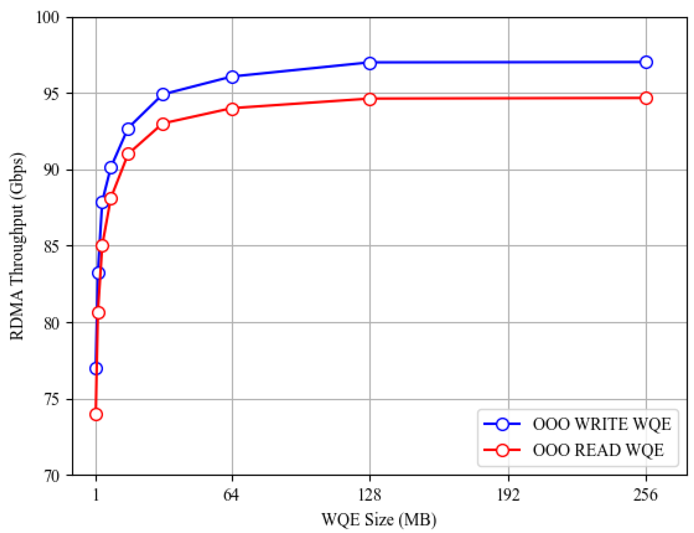 Electronics 14 00088 g010