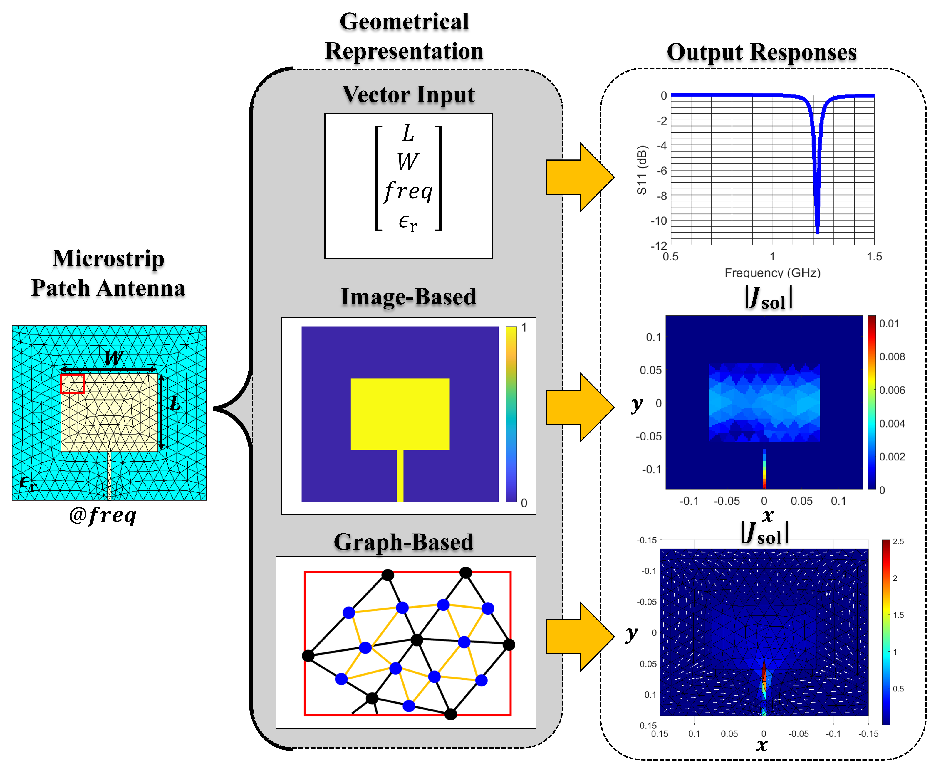 Electronics 14 00089 g002