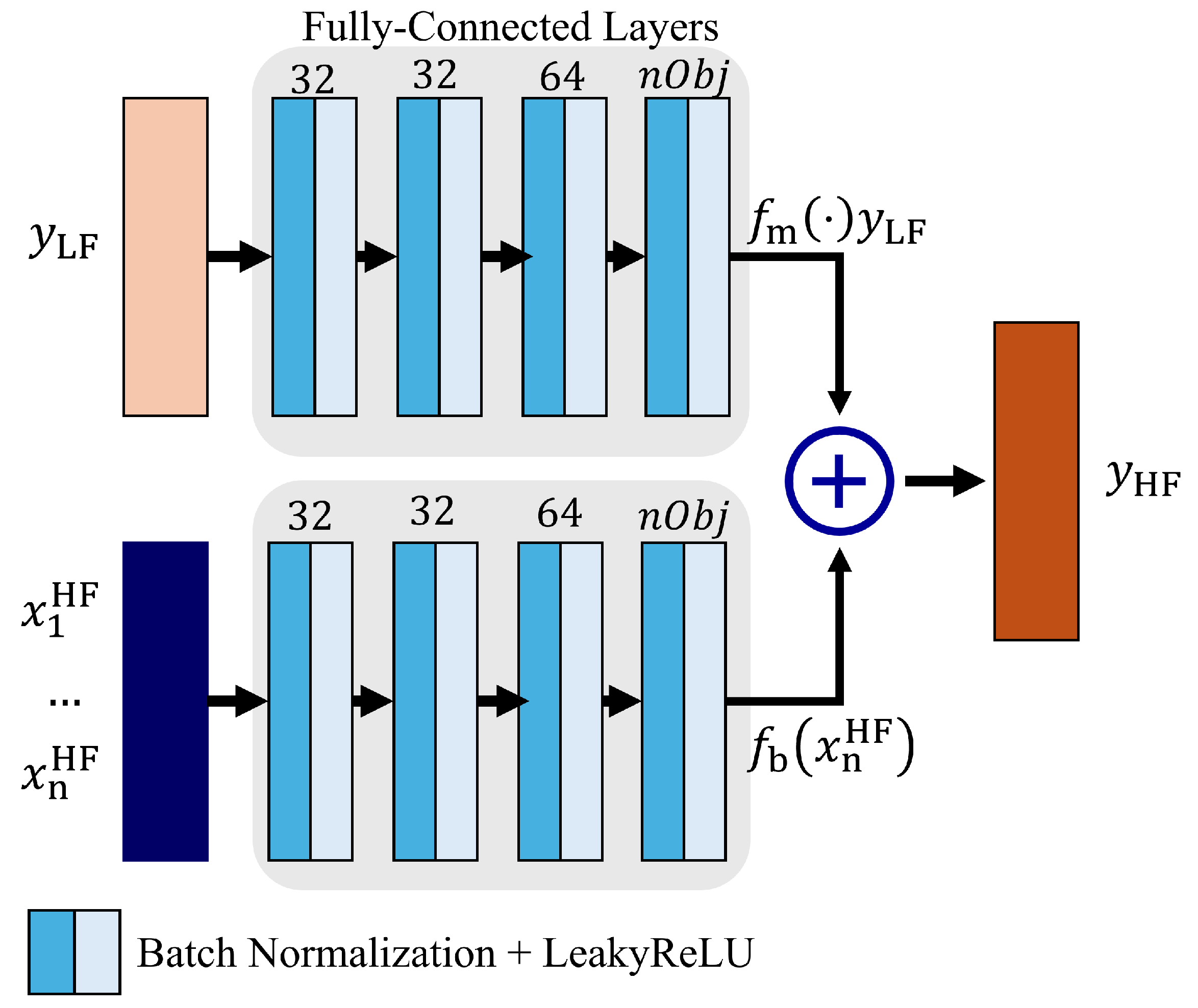 Electronics 14 00089 g004
