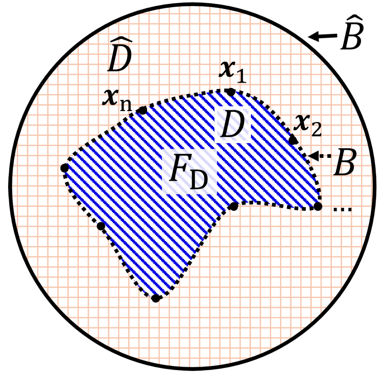 Electronics 14 00089 g007