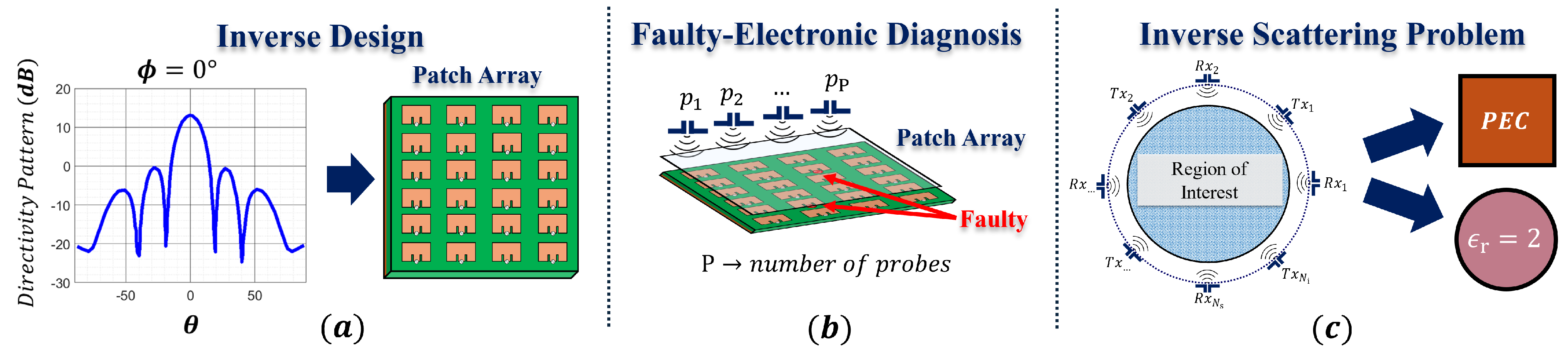 Electronics 14 00089 g008