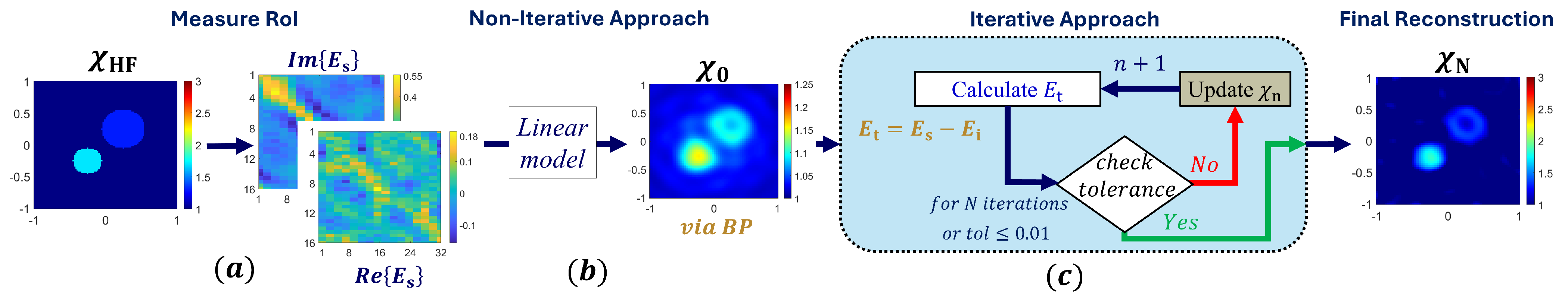Electronics 14 00089 g010