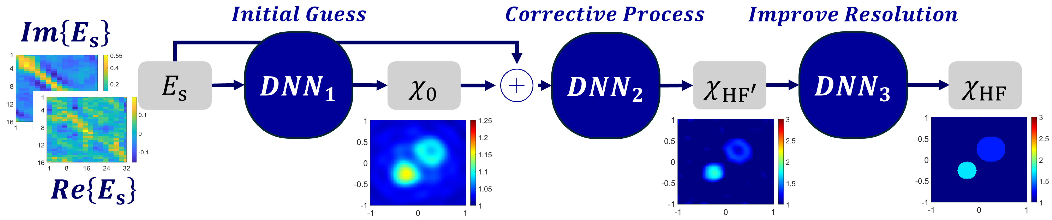 Electronics 14 00089 g013