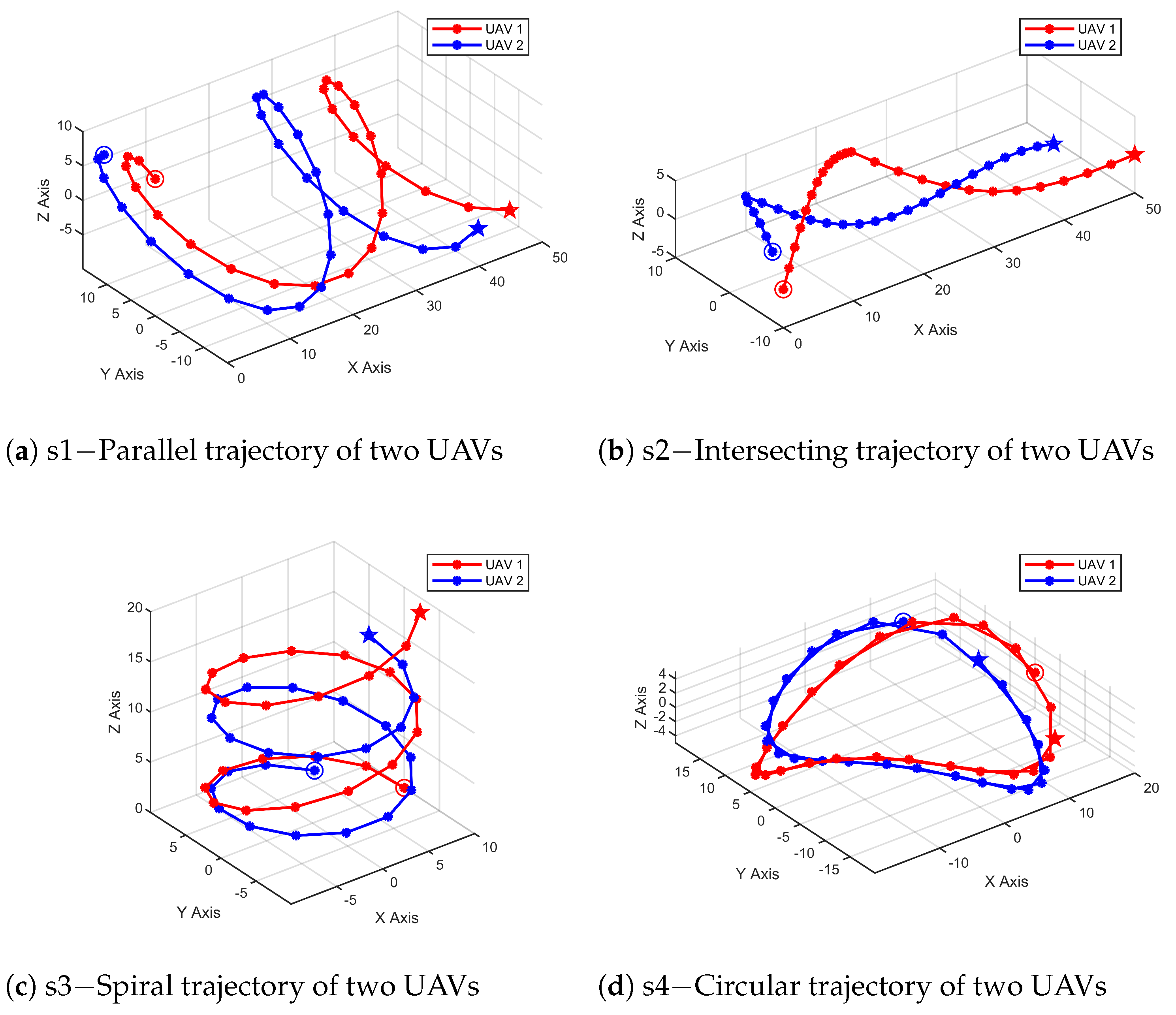 Electronics 14 00090 g002