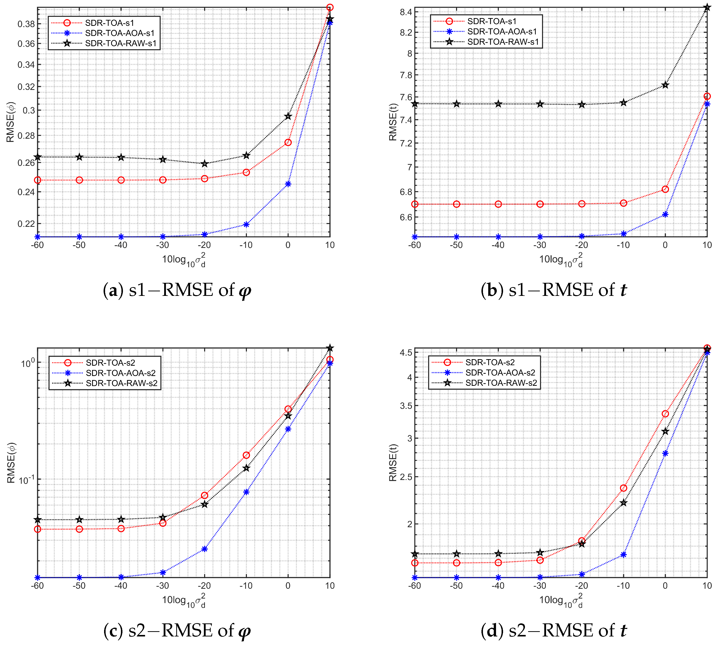 Electronics 14 00090 g003a
