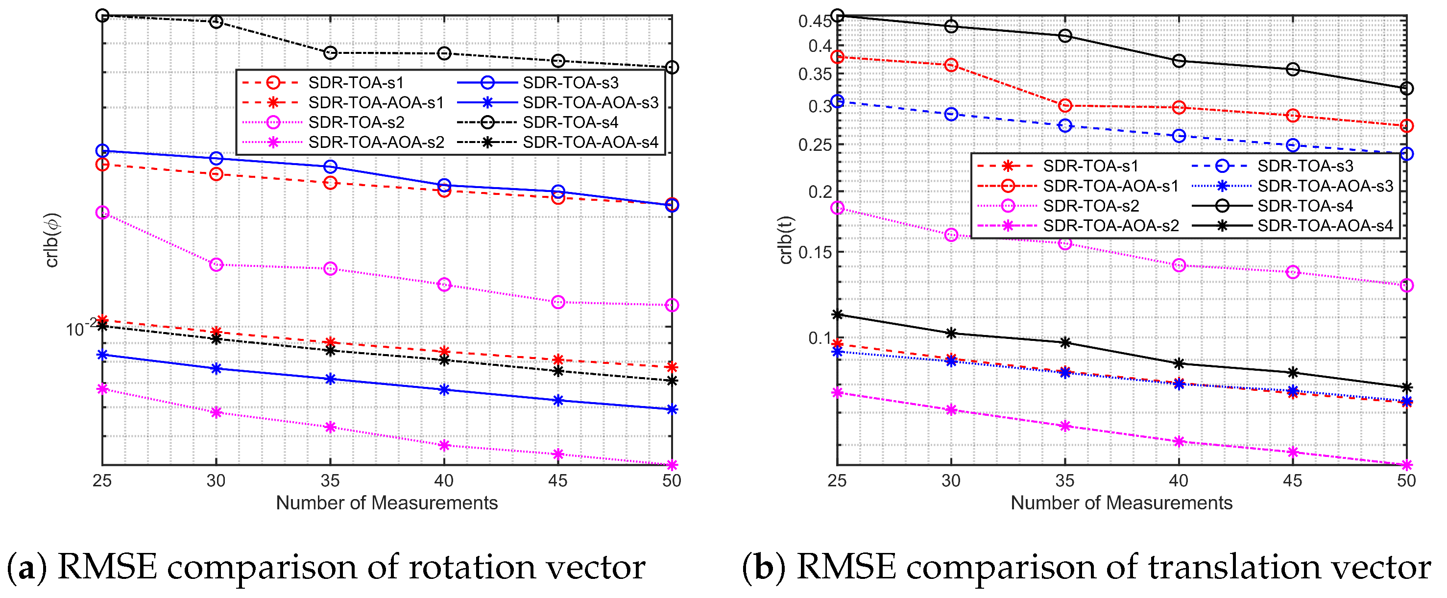 Electronics 14 00090 g005