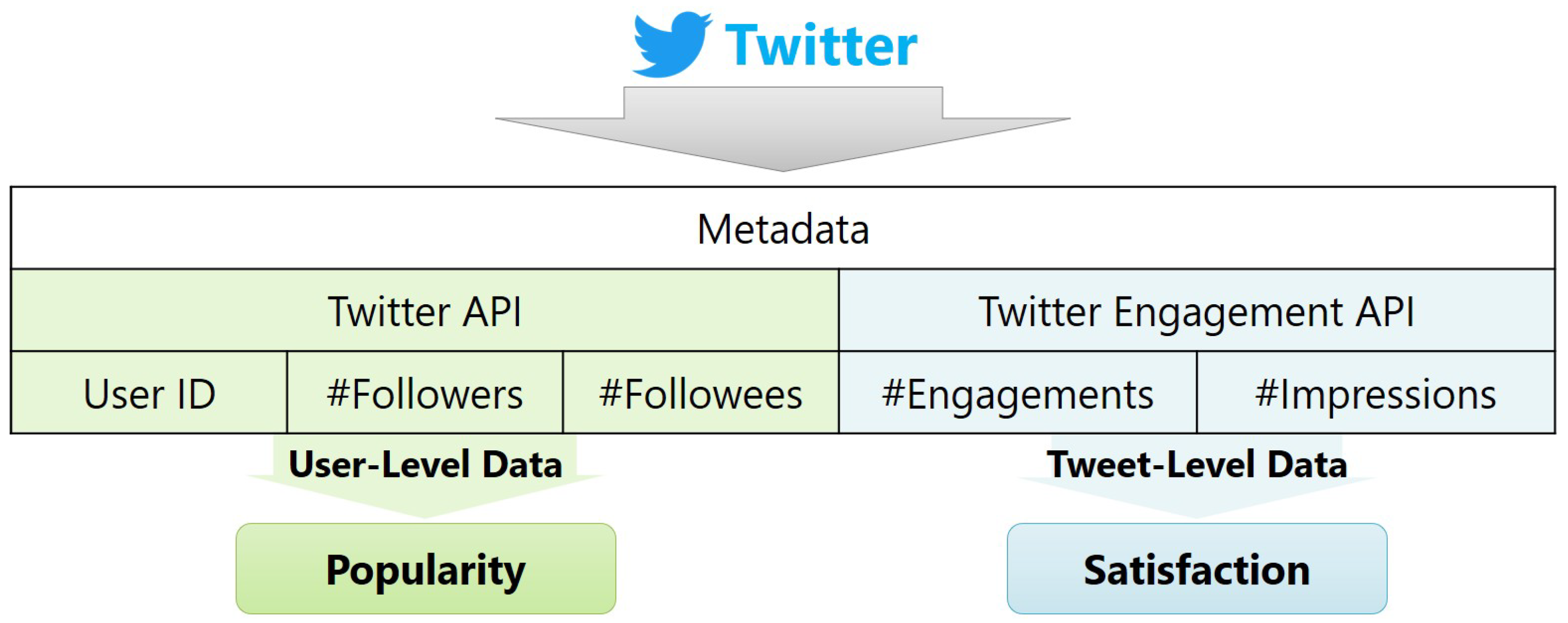 Electronics 14 00094 g002