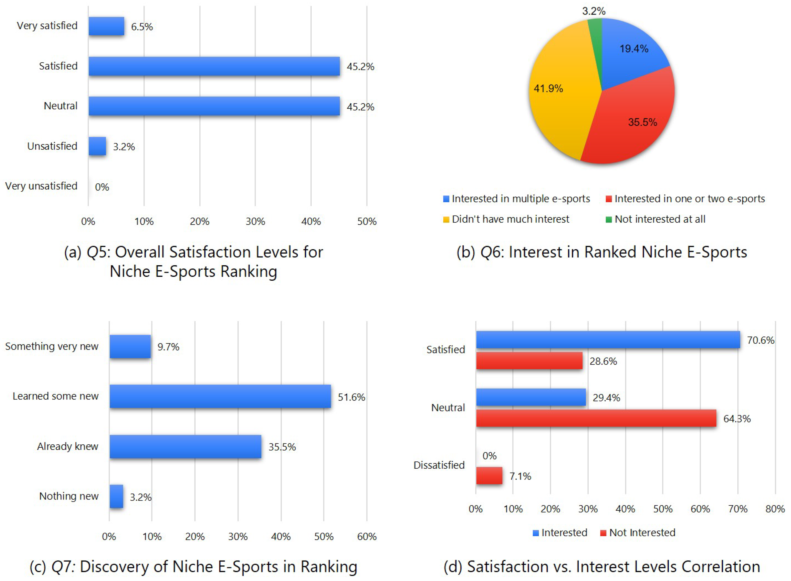 Electronics 14 00094 g005