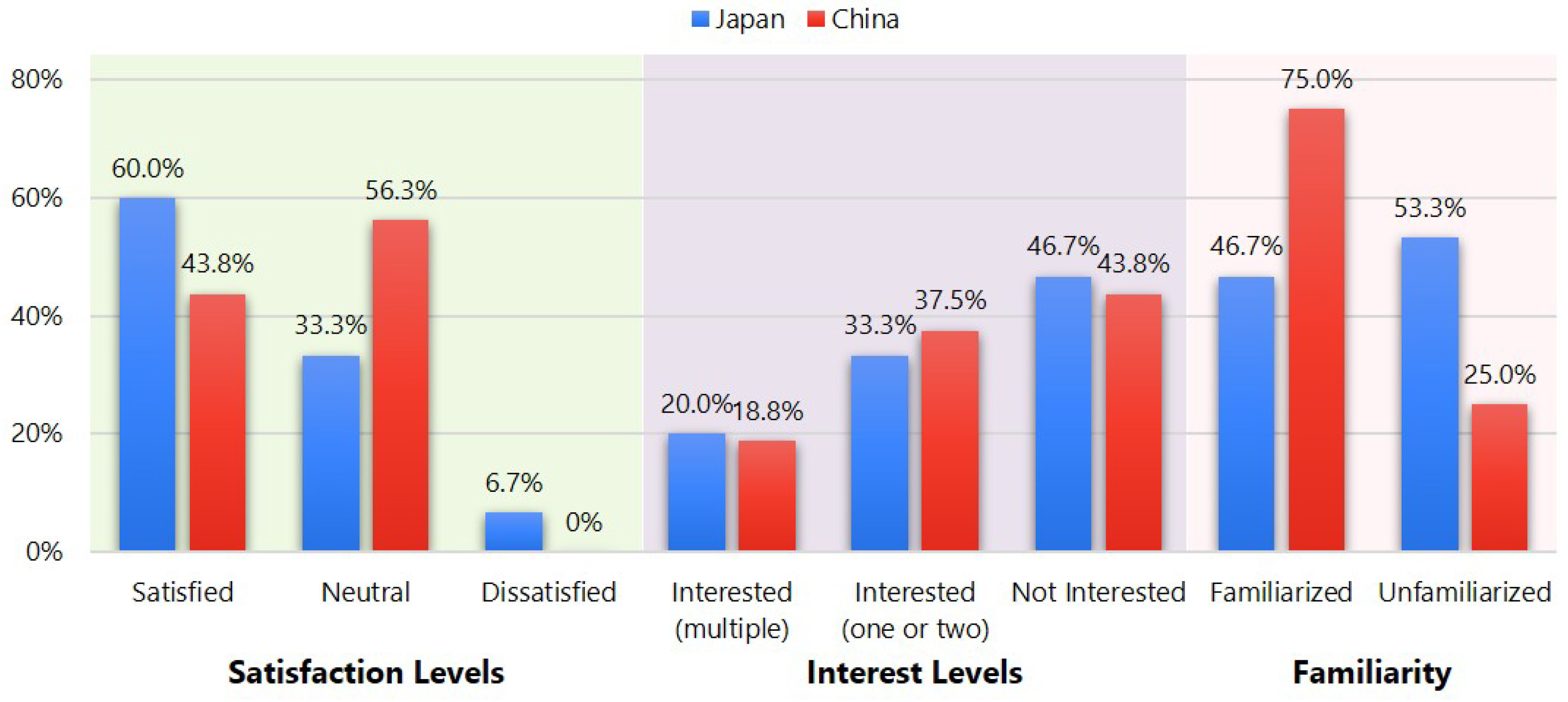 Electronics 14 00094 g006