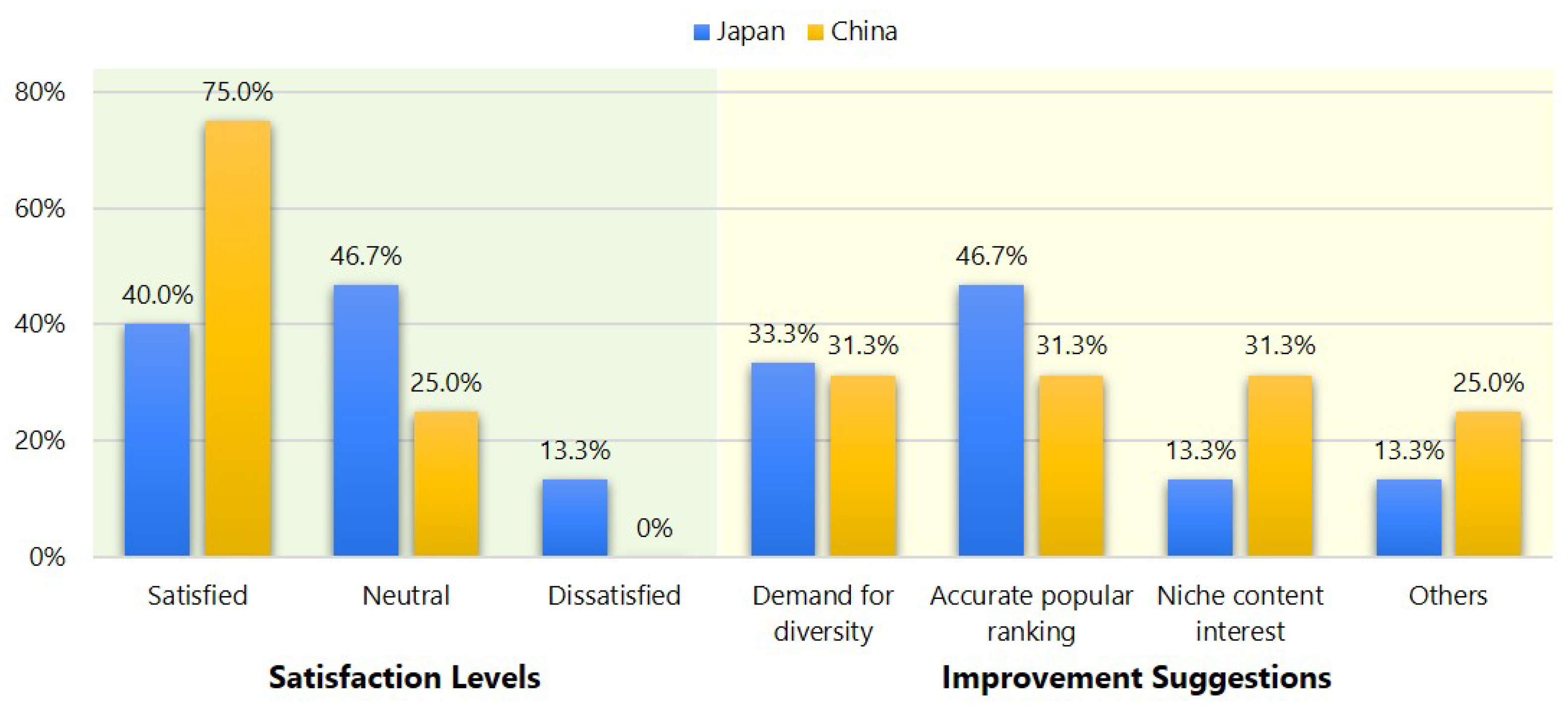 Electronics 14 00094 g008