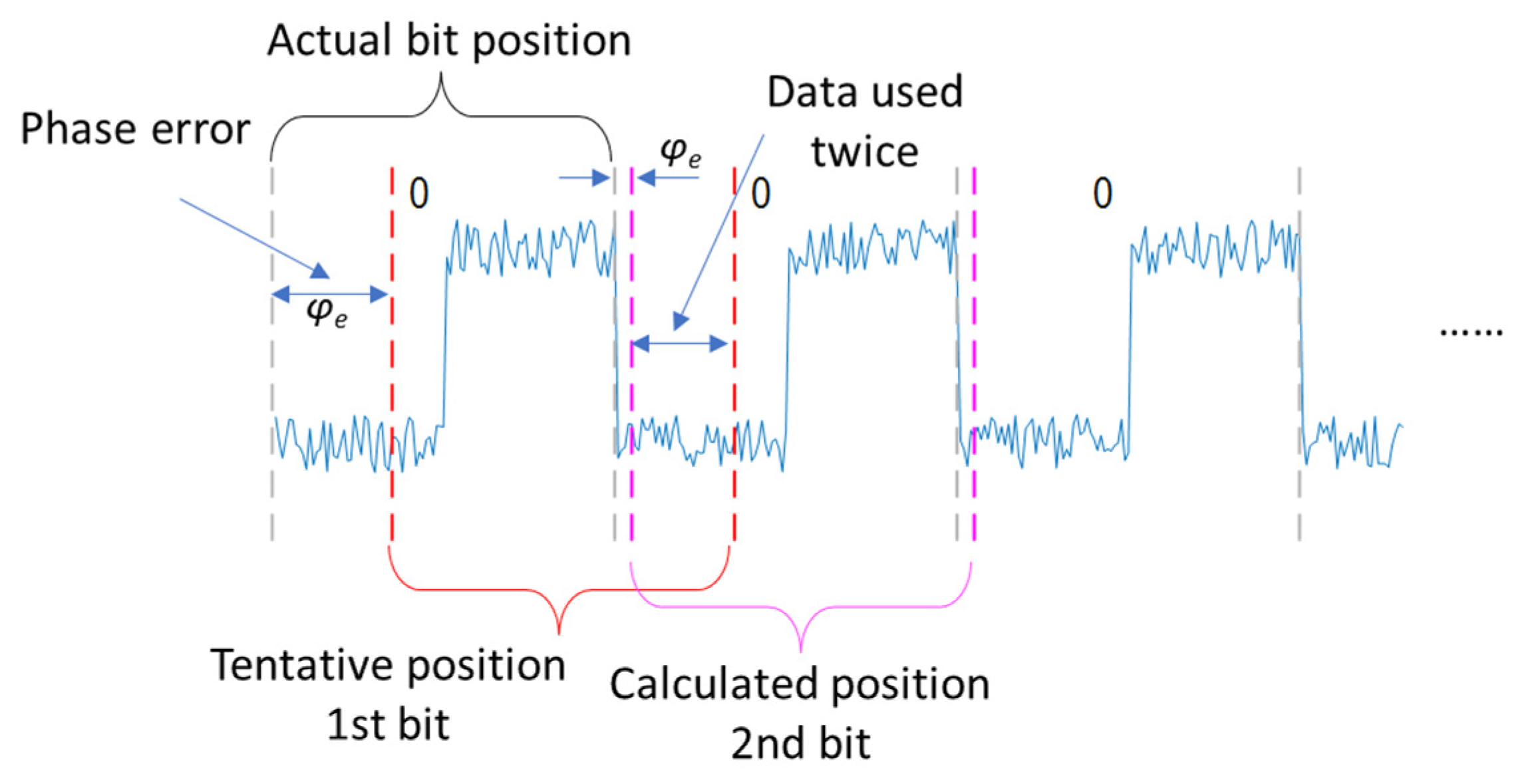 Electronics 14 00096 g002