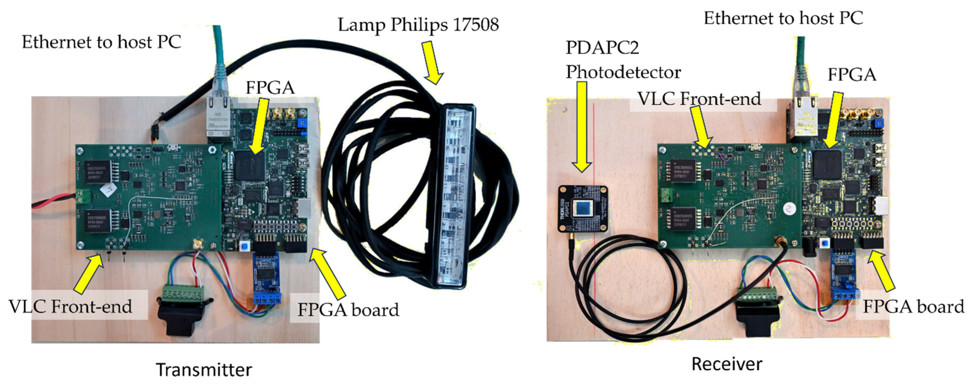 Electronics 14 00096 g014