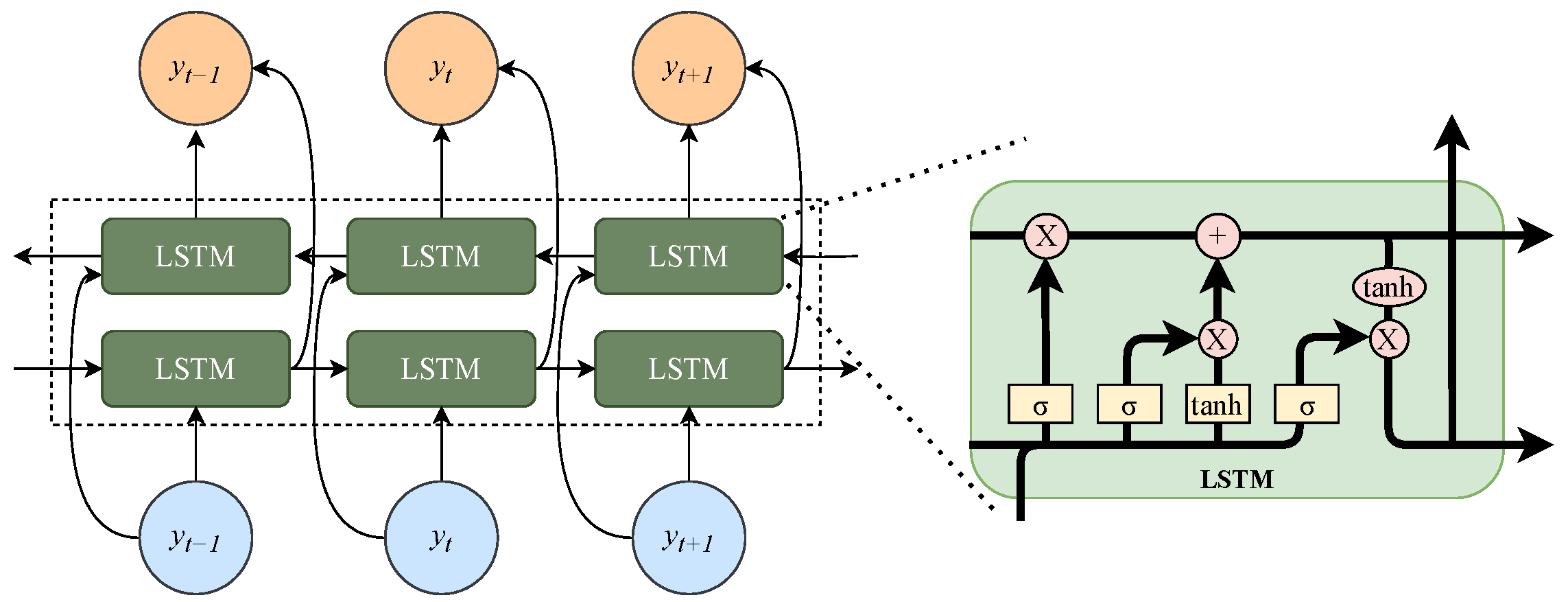 Electronics 14 00097 g001