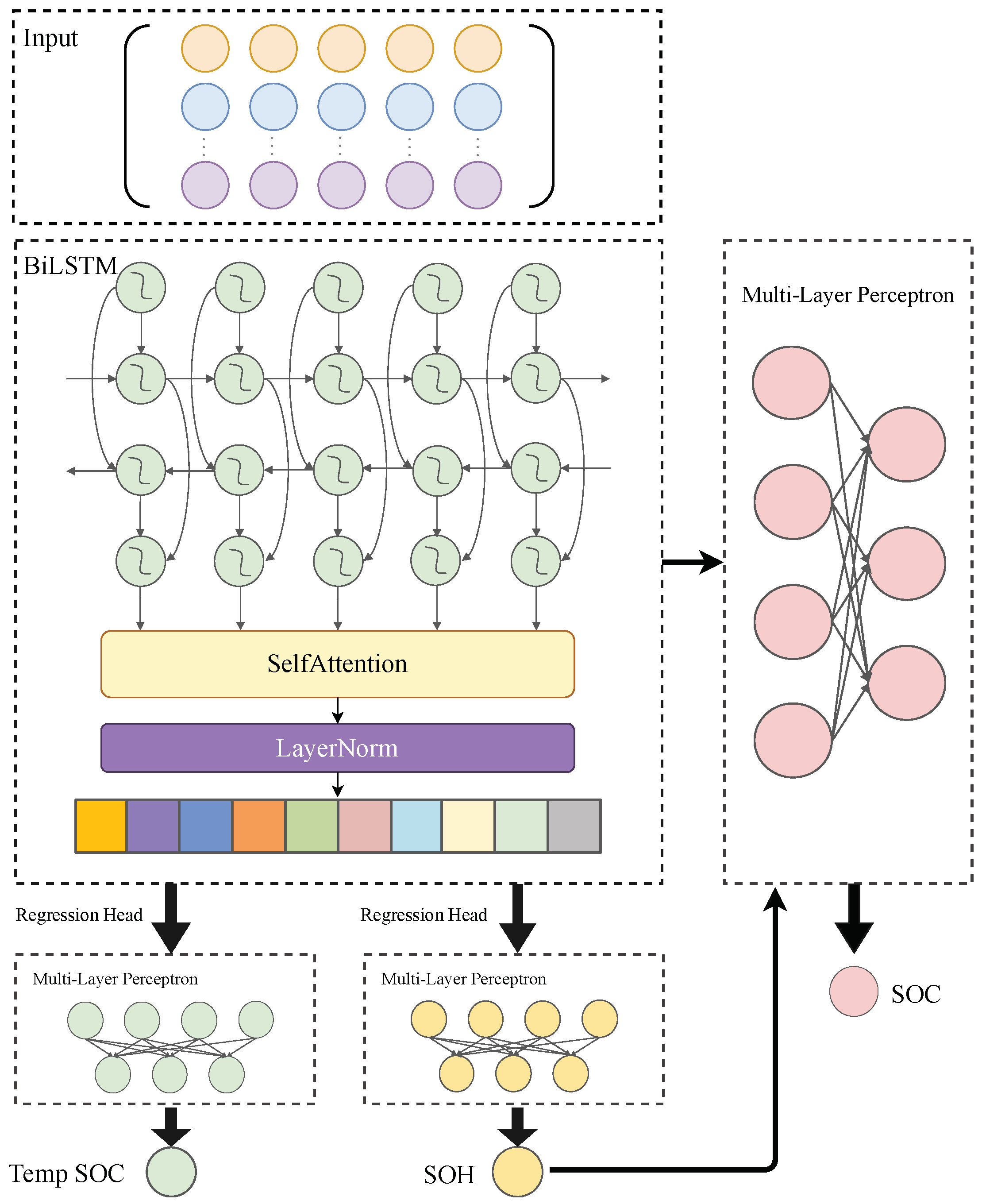 Electronics 14 00097 g003