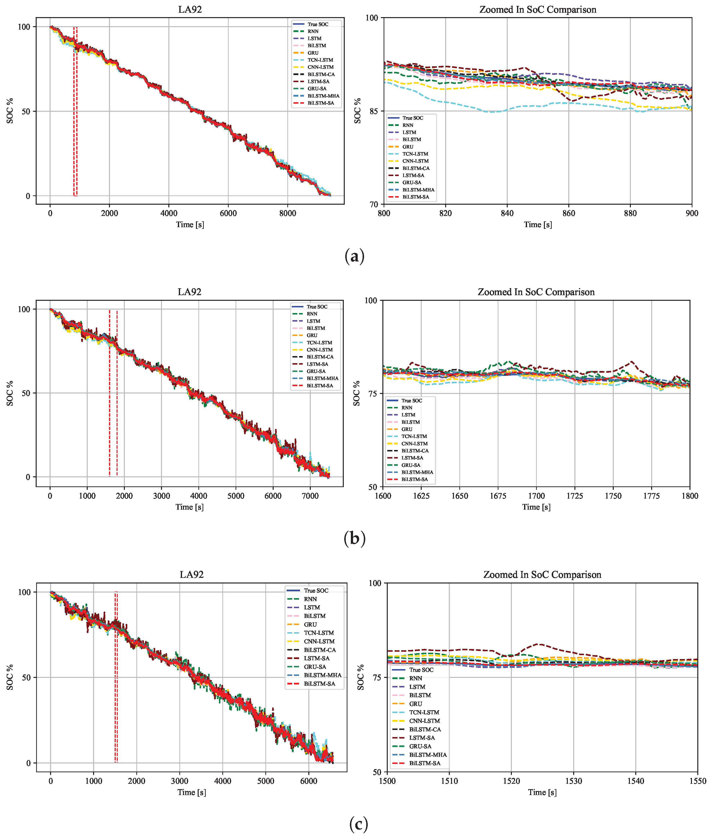 Electronics 14 00097 g008