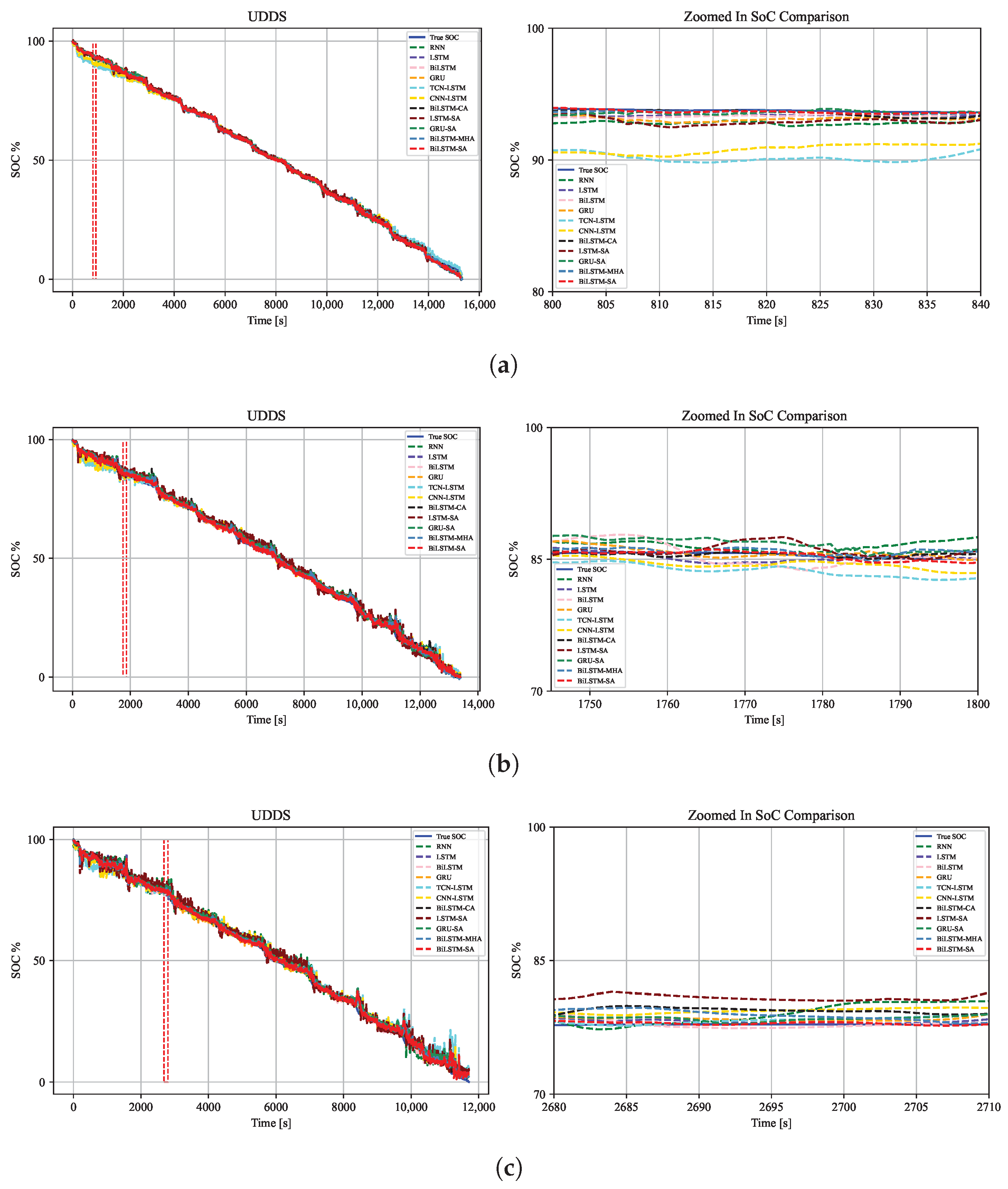 Electronics 14 00097 g009